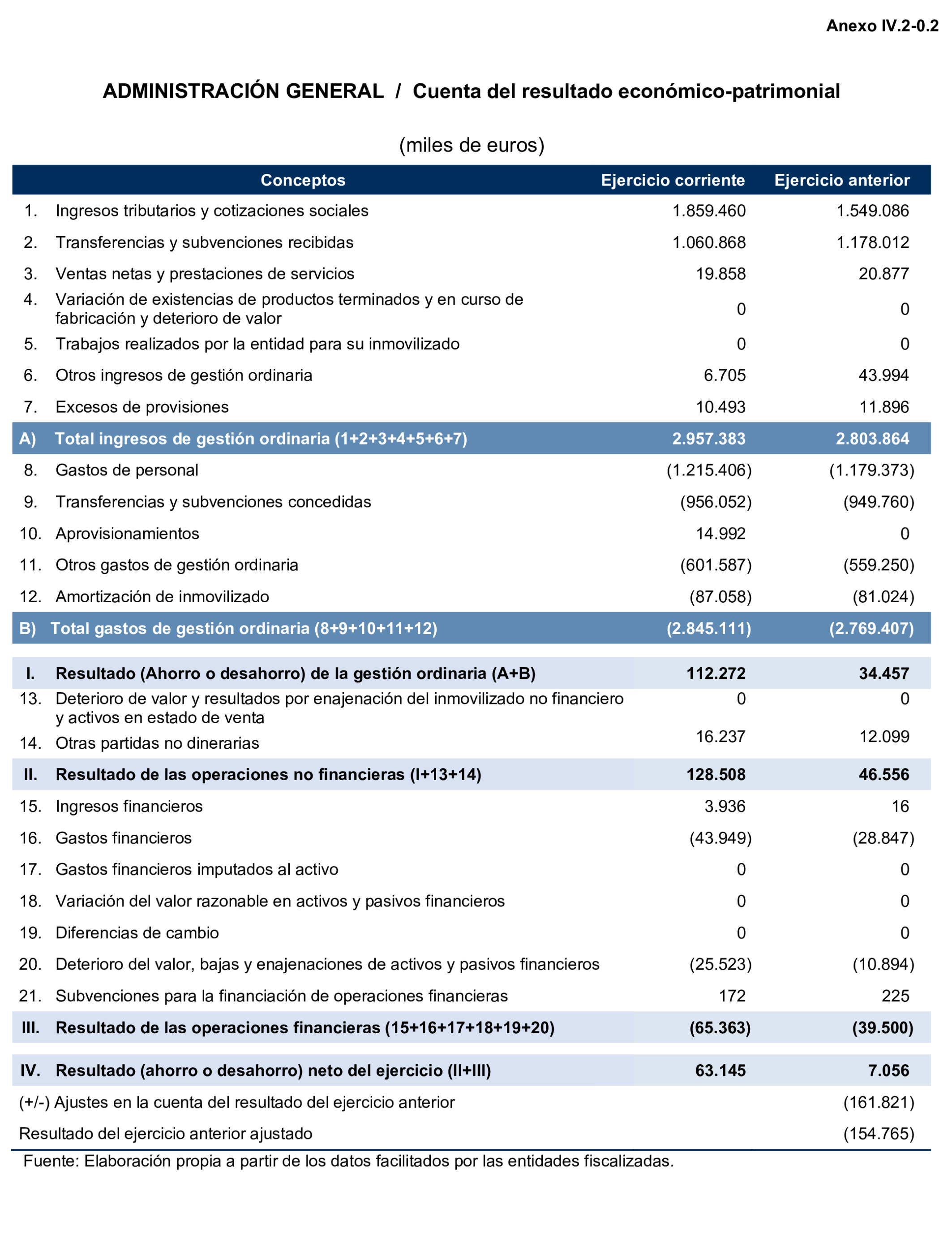 Imagen: /datos/imagenes/disp/2026/150/13426_17148058_167.png