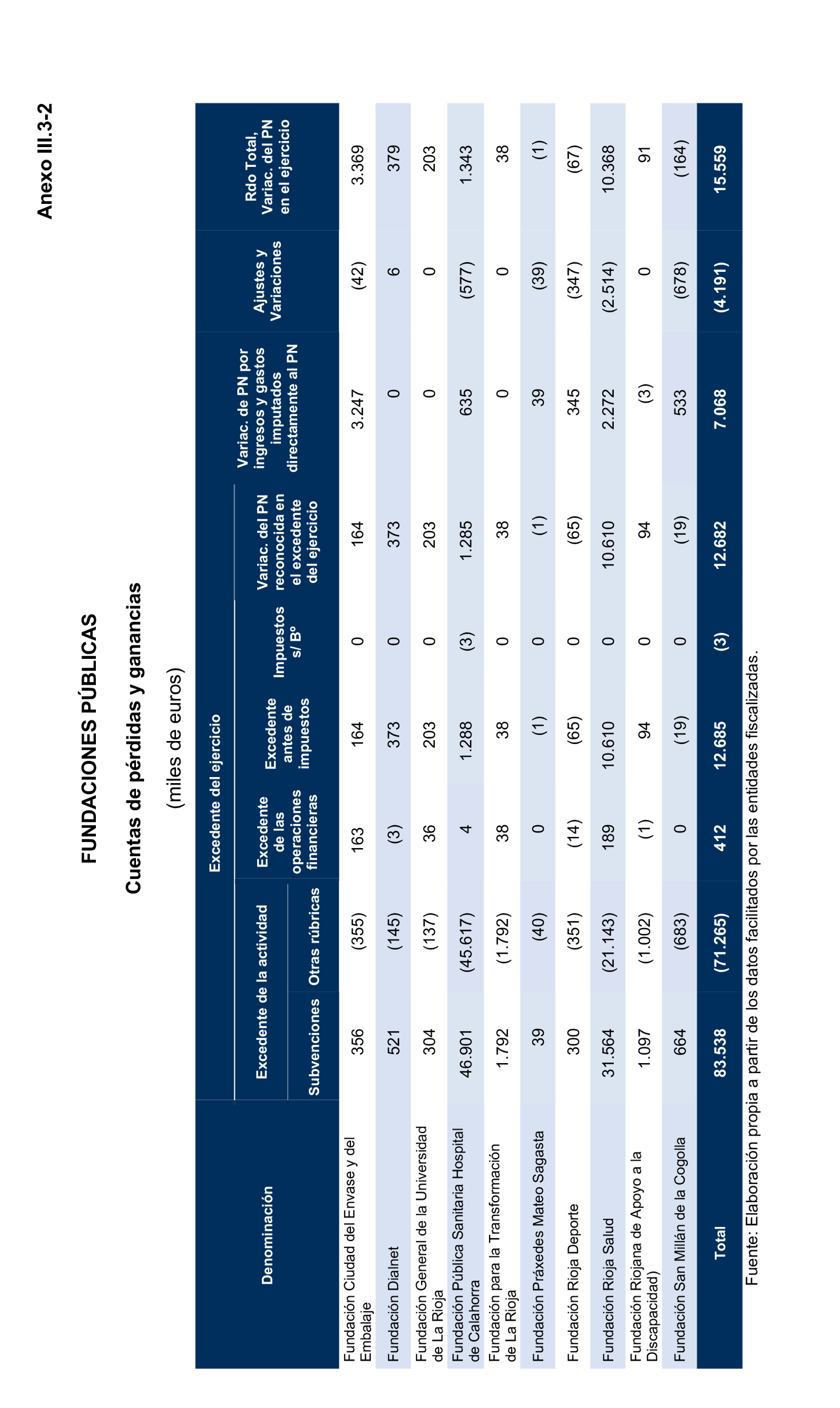 Imagen: /datos/imagenes/disp/2026/151/13542_17147992_103.png