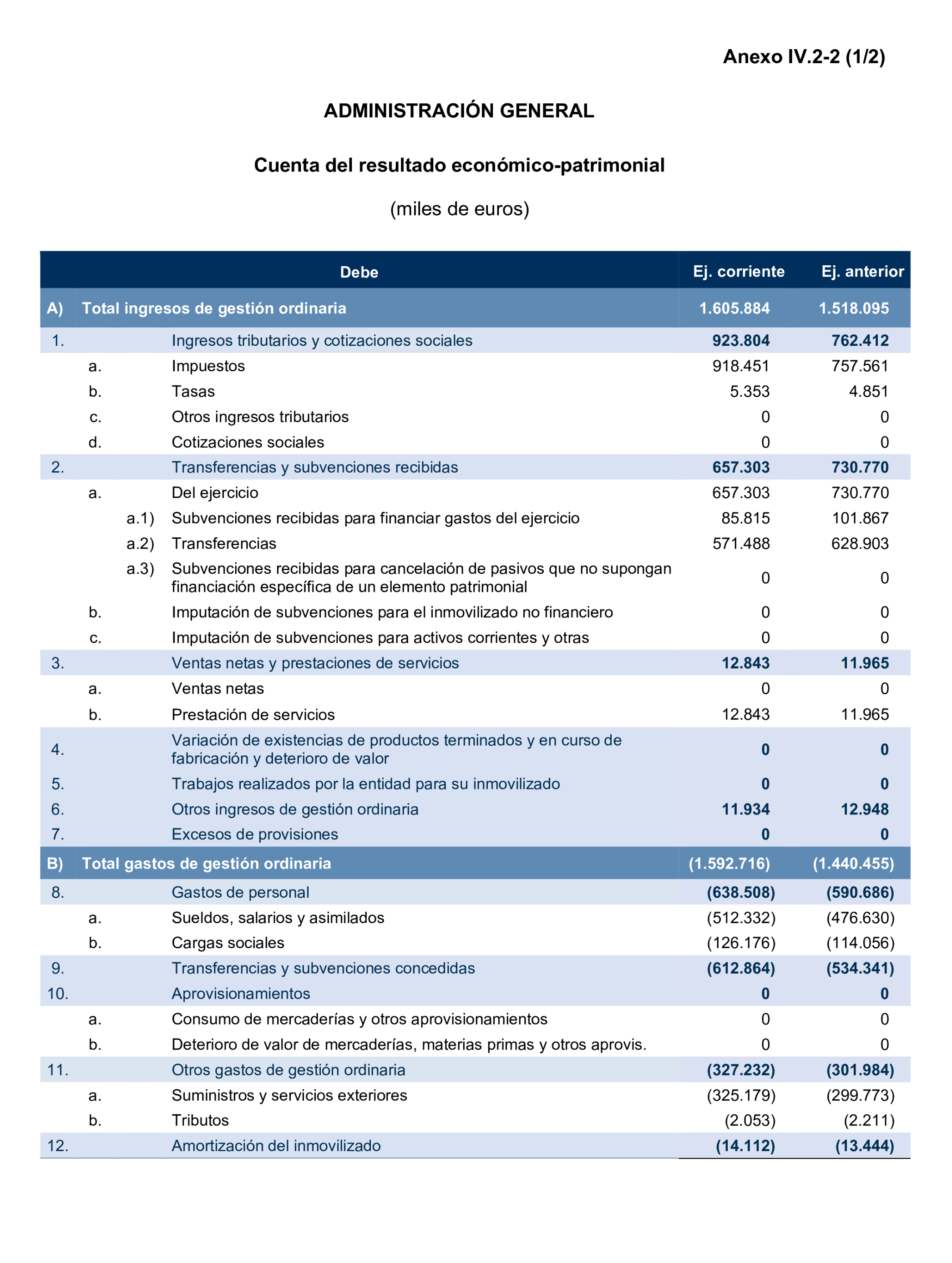 Imagen: /datos/imagenes/disp/2026/151/13542_17147992_112.png