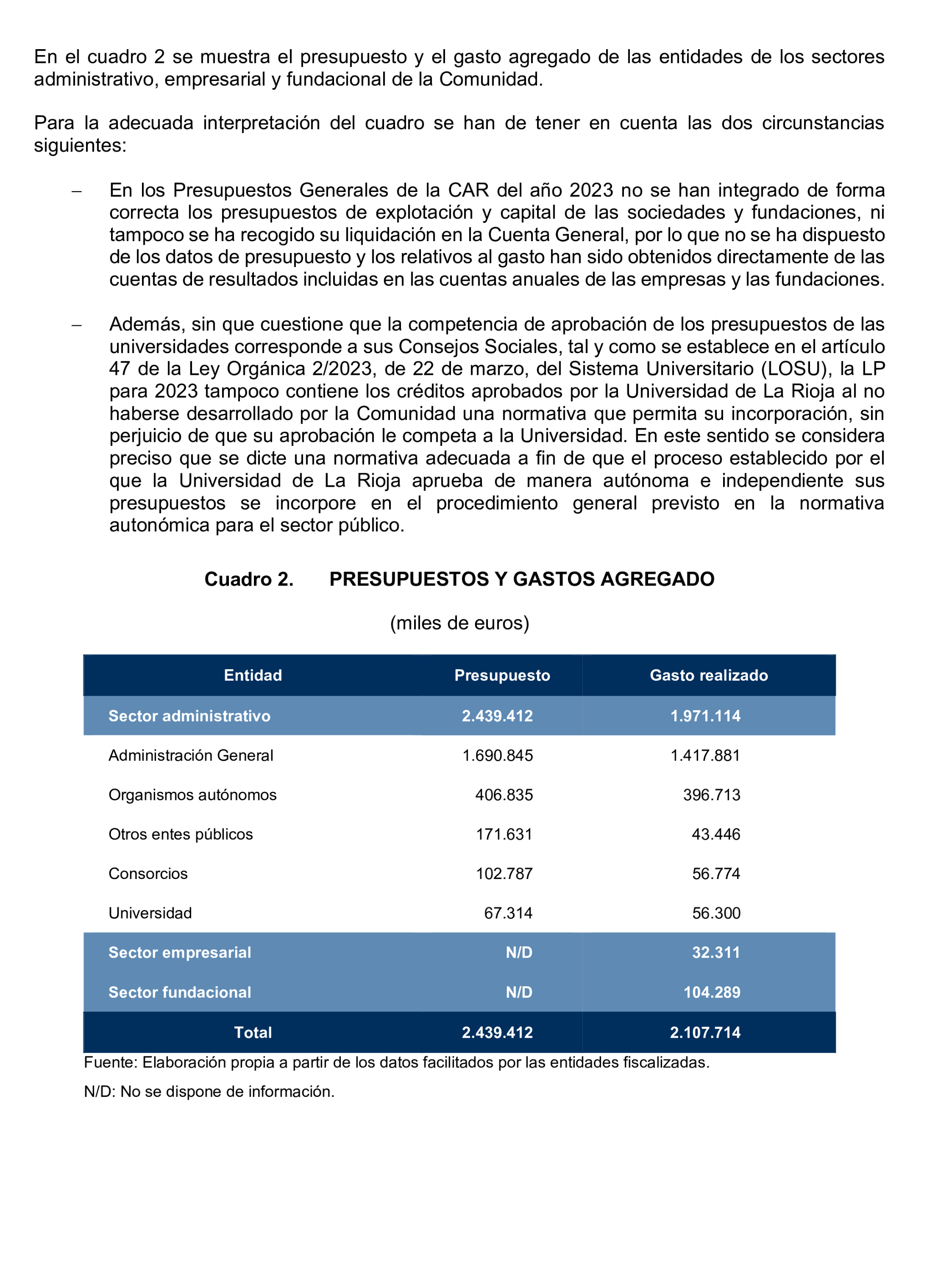Imagen: /datos/imagenes/disp/2026/151/13542_17147992_12.png