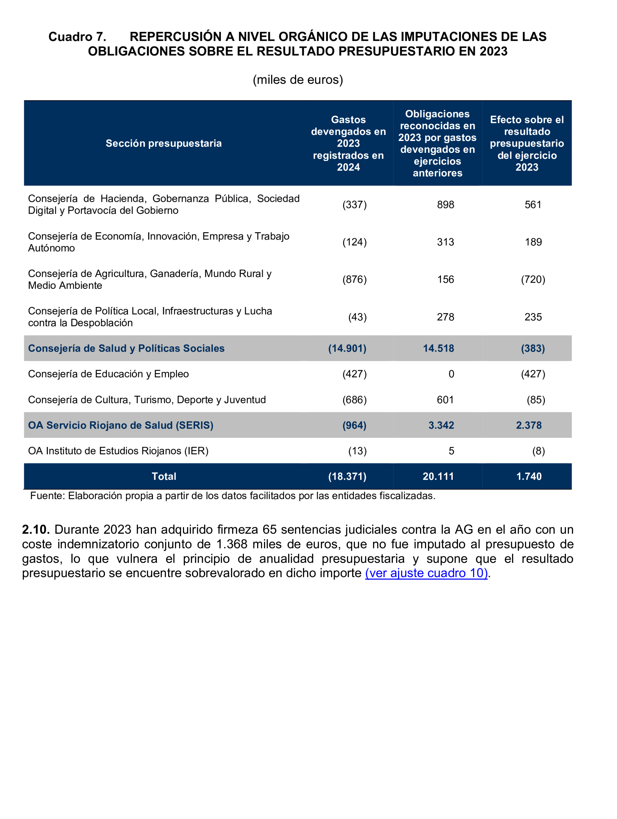 Imagen: /datos/imagenes/disp/2026/151/13542_17147992_22.png