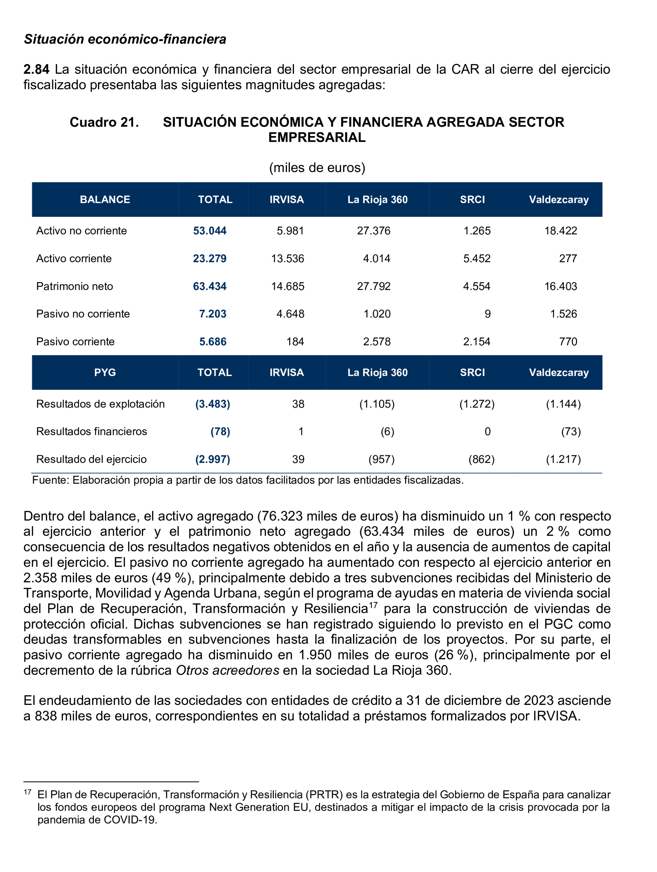 Imagen: /datos/imagenes/disp/2026/151/13542_17147992_44.png
