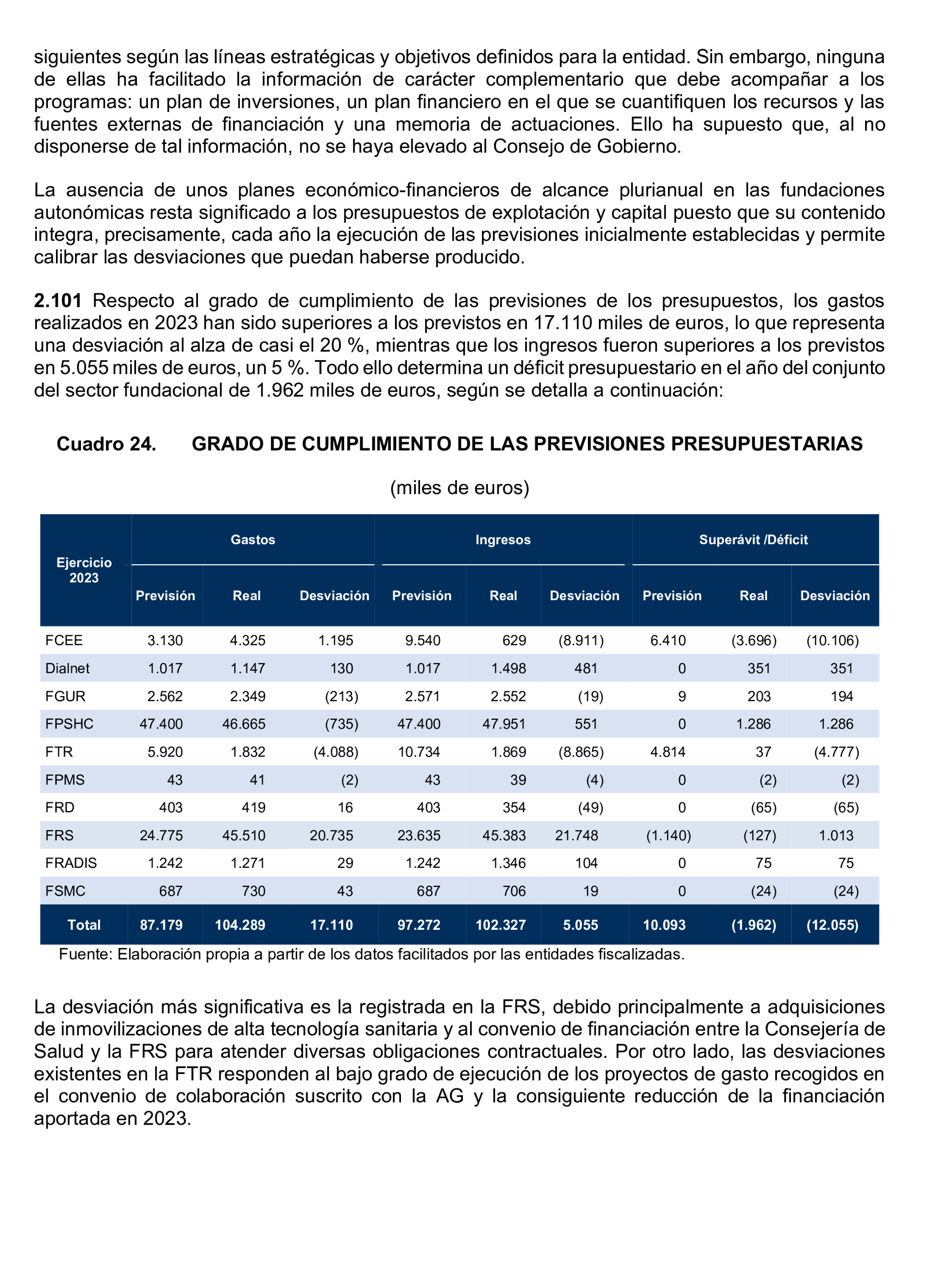 Imagen: /datos/imagenes/disp/2026/151/13542_17147992_49.png