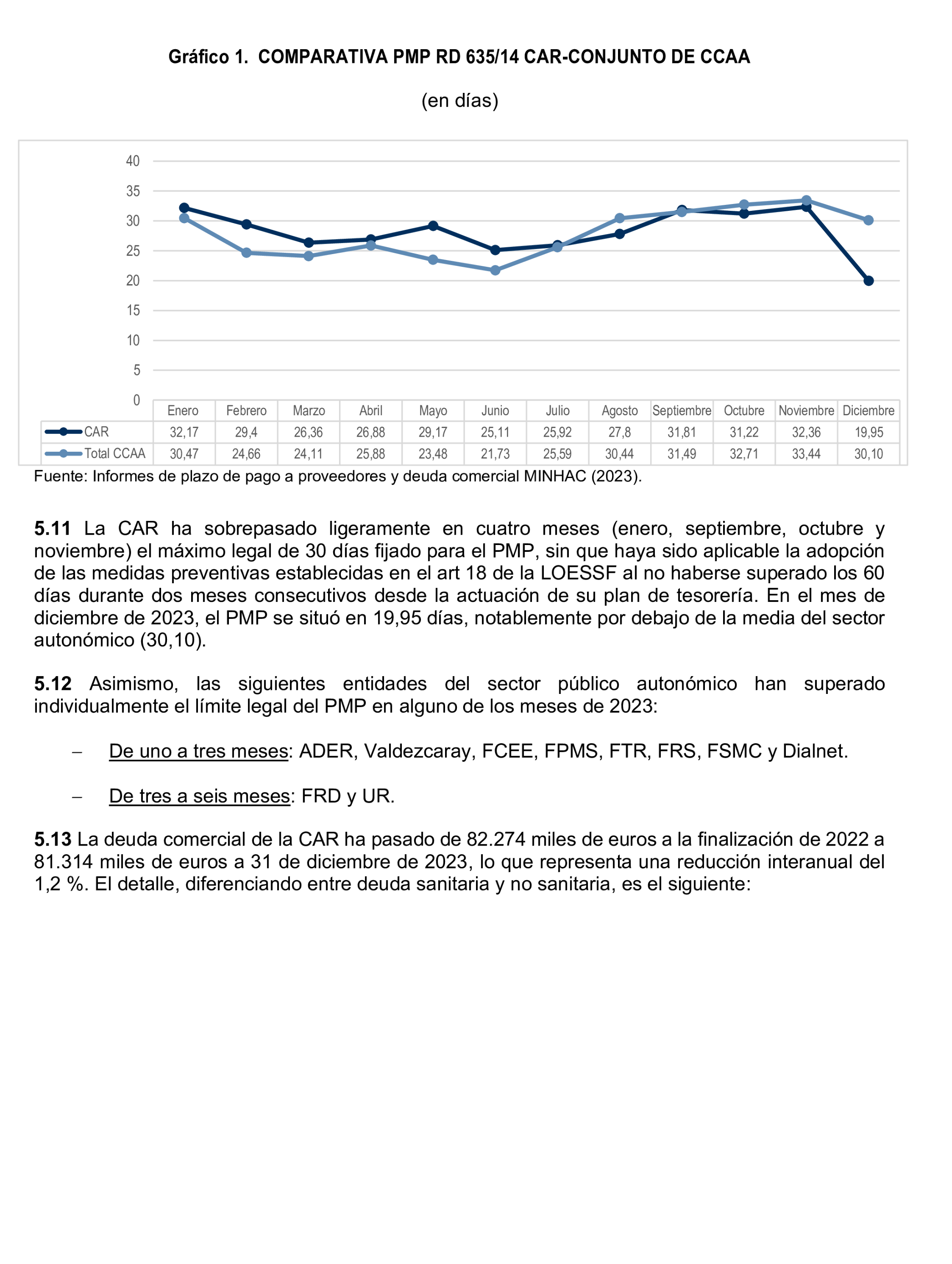 Imagen: /datos/imagenes/disp/2026/151/13542_17147992_60.png