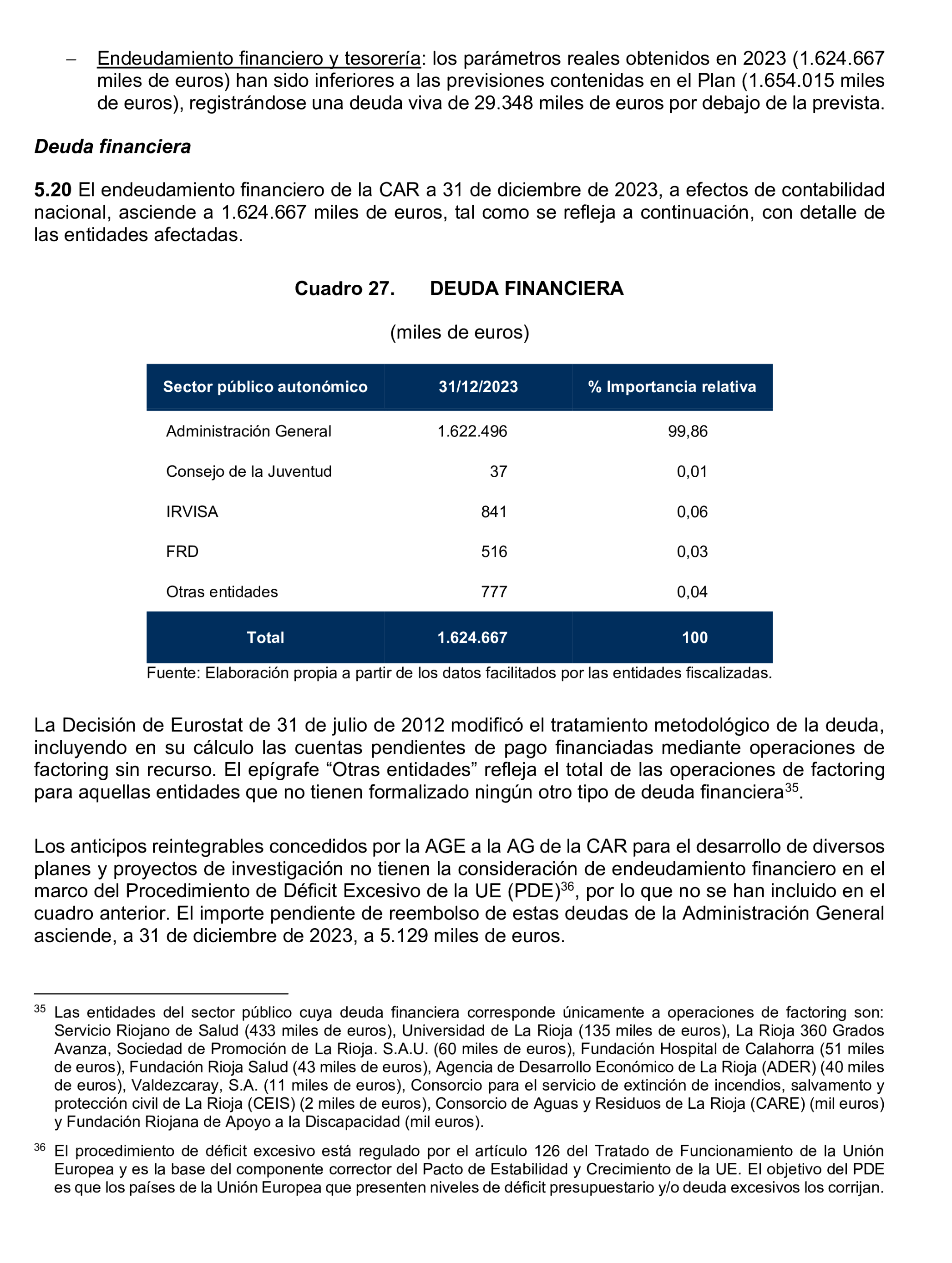 Imagen: /datos/imagenes/disp/2026/151/13542_17147992_63.png