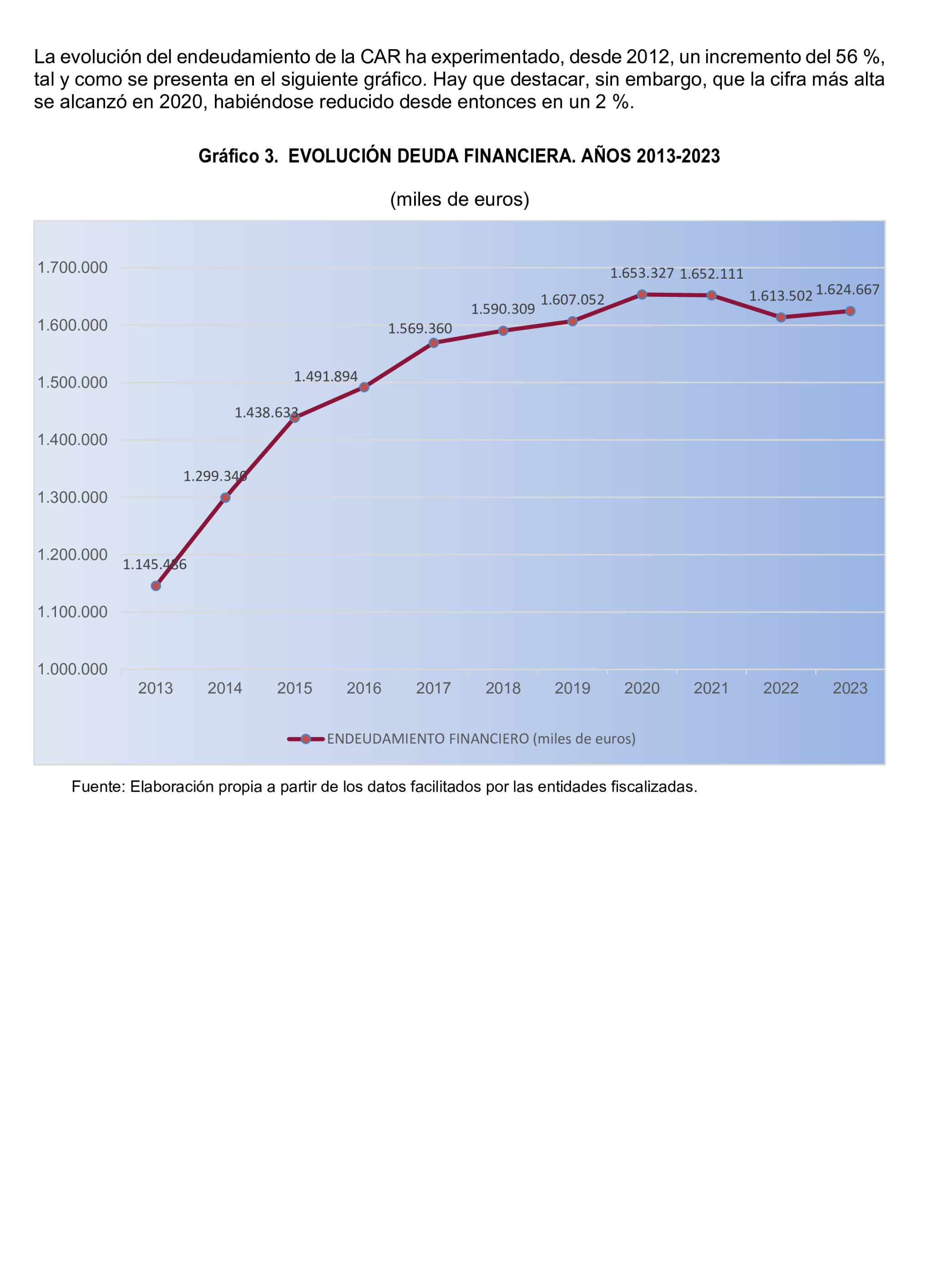 Imagen: /datos/imagenes/disp/2026/151/13542_17147992_64.png