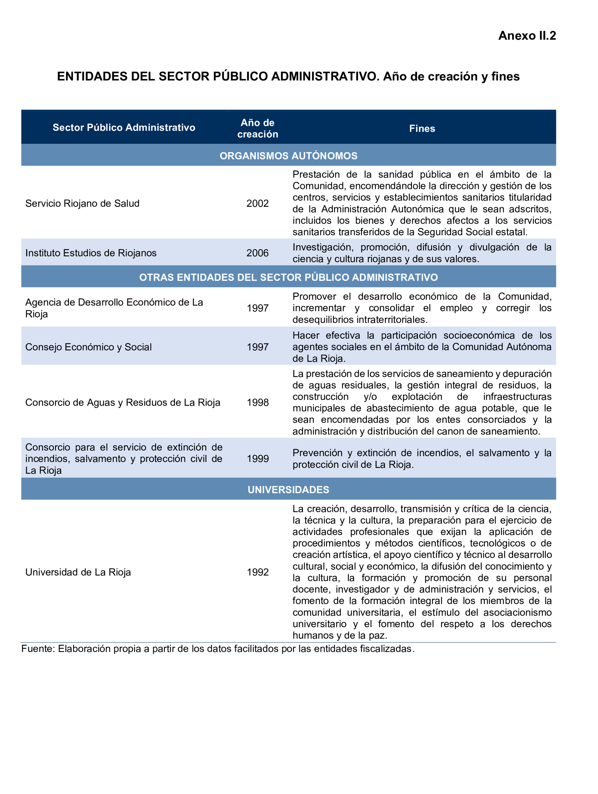 Imagen: /datos/imagenes/disp/2026/151/13542_17147992_91.png