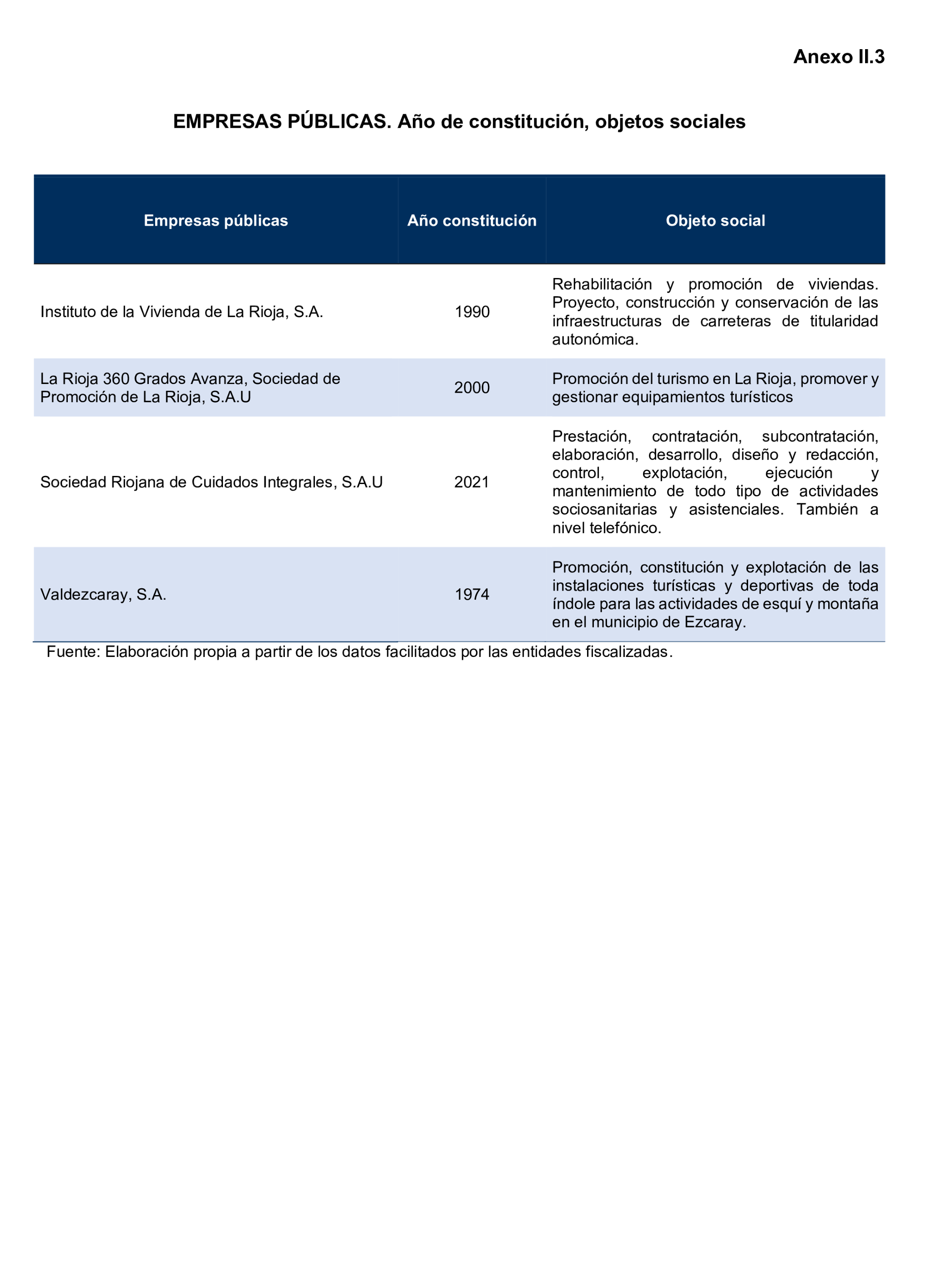 Imagen: /datos/imagenes/disp/2026/151/13542_17147992_92.png