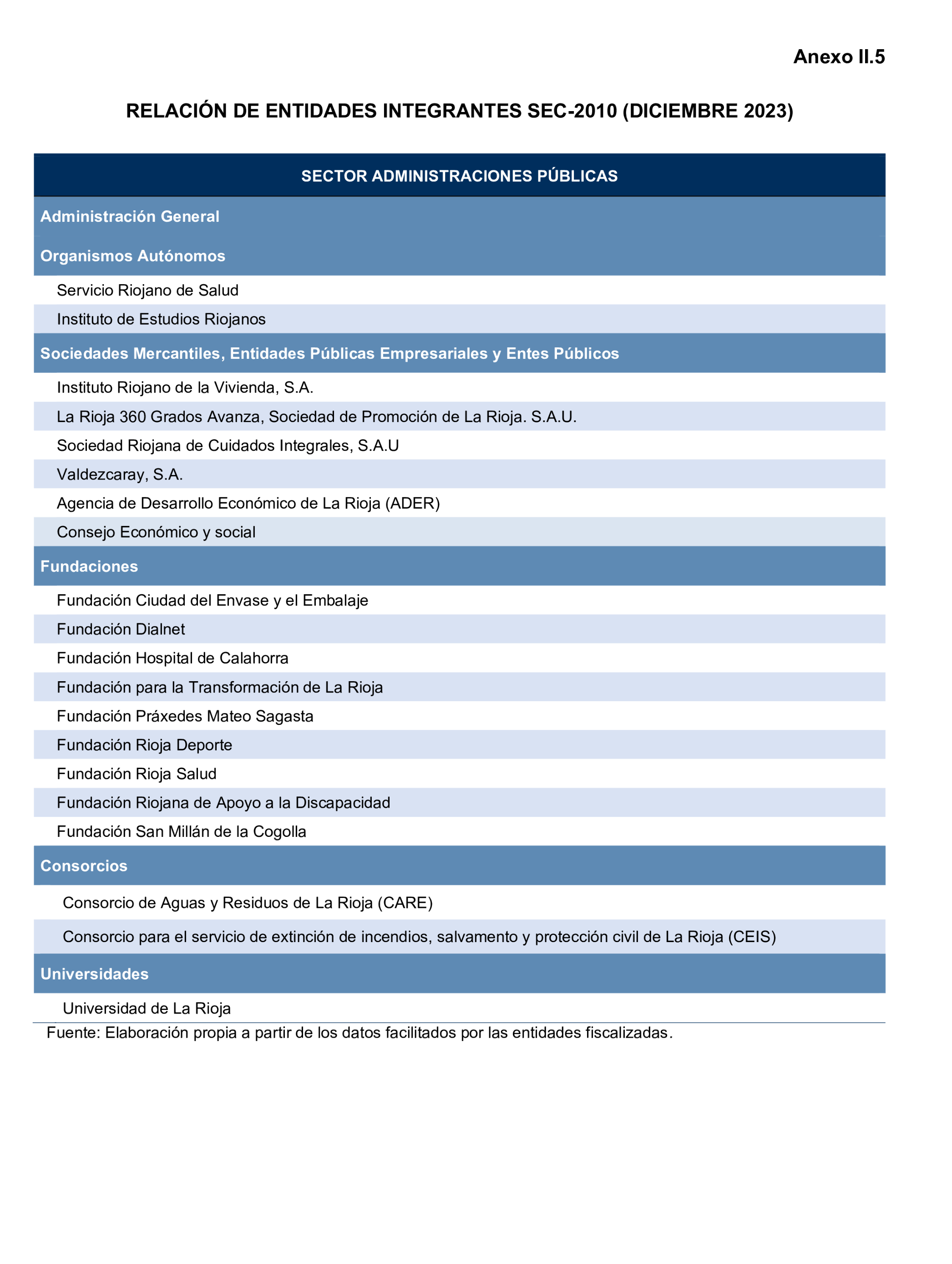 Imagen: /datos/imagenes/disp/2026/151/13542_17147992_94.png