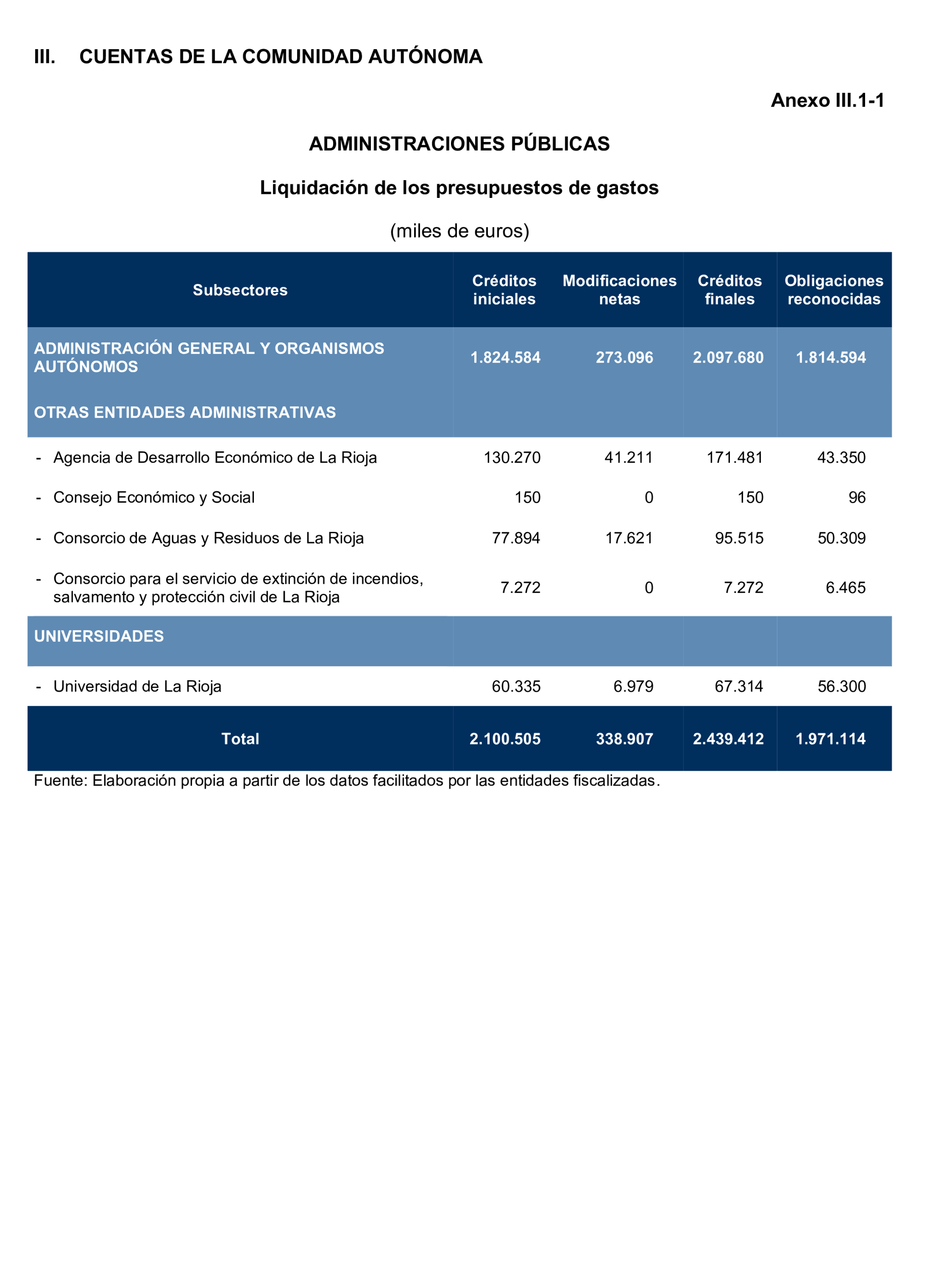 Imagen: /datos/imagenes/disp/2026/151/13542_17147992_95.png