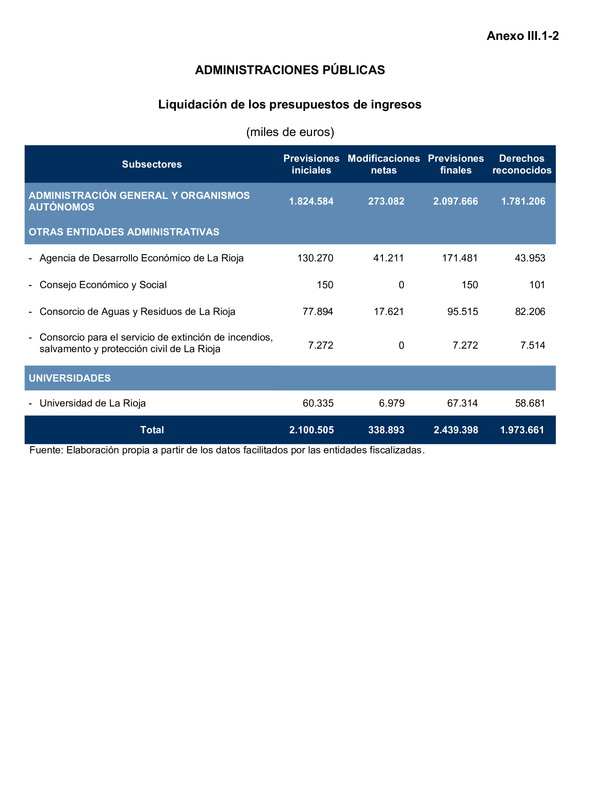 Imagen: /datos/imagenes/disp/2026/151/13542_17147992_96.png