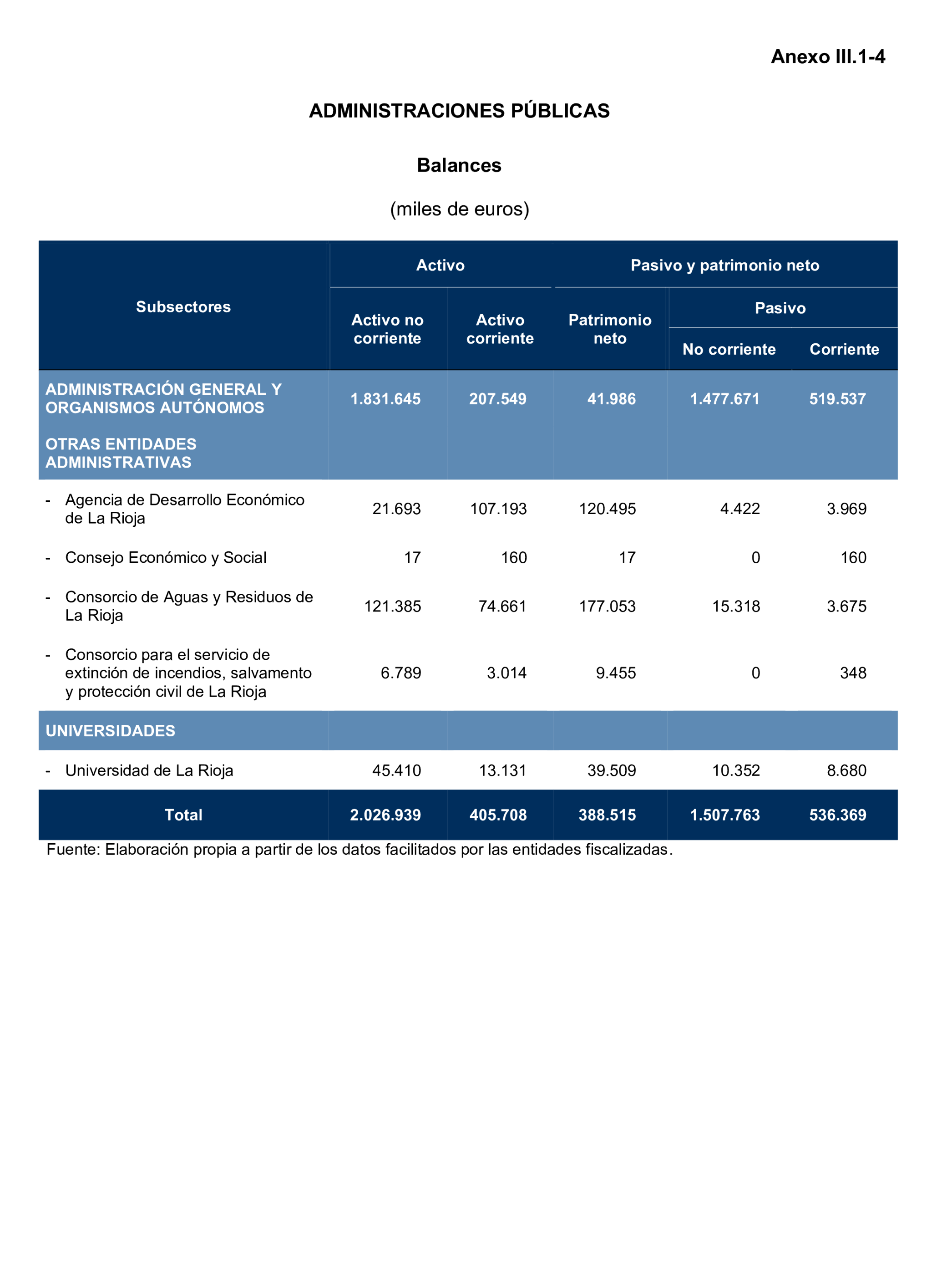 Imagen: /datos/imagenes/disp/2026/151/13542_17147992_98.png