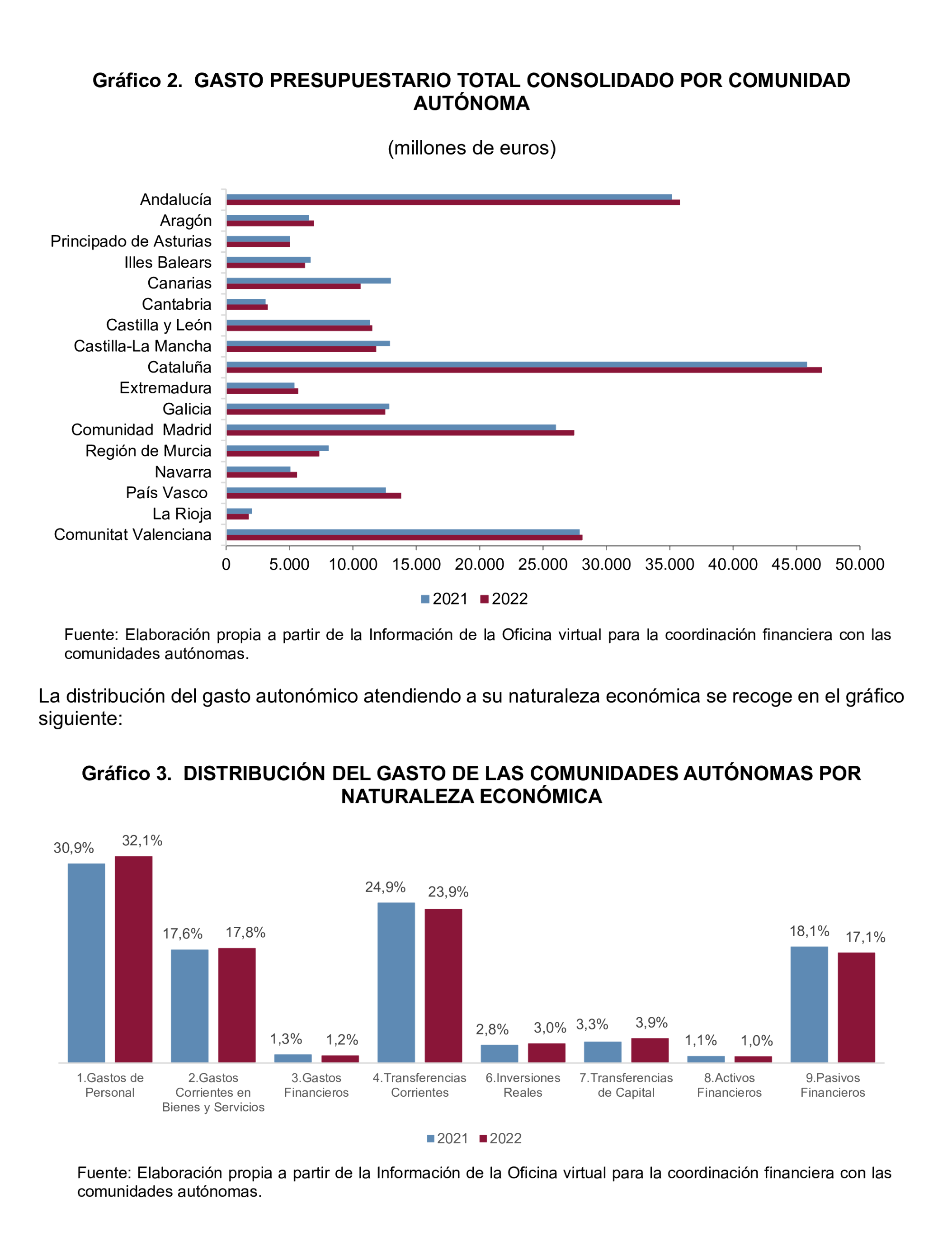 Imagen: /datos/imagenes/disp/2026/153/13713_17153267_10.png