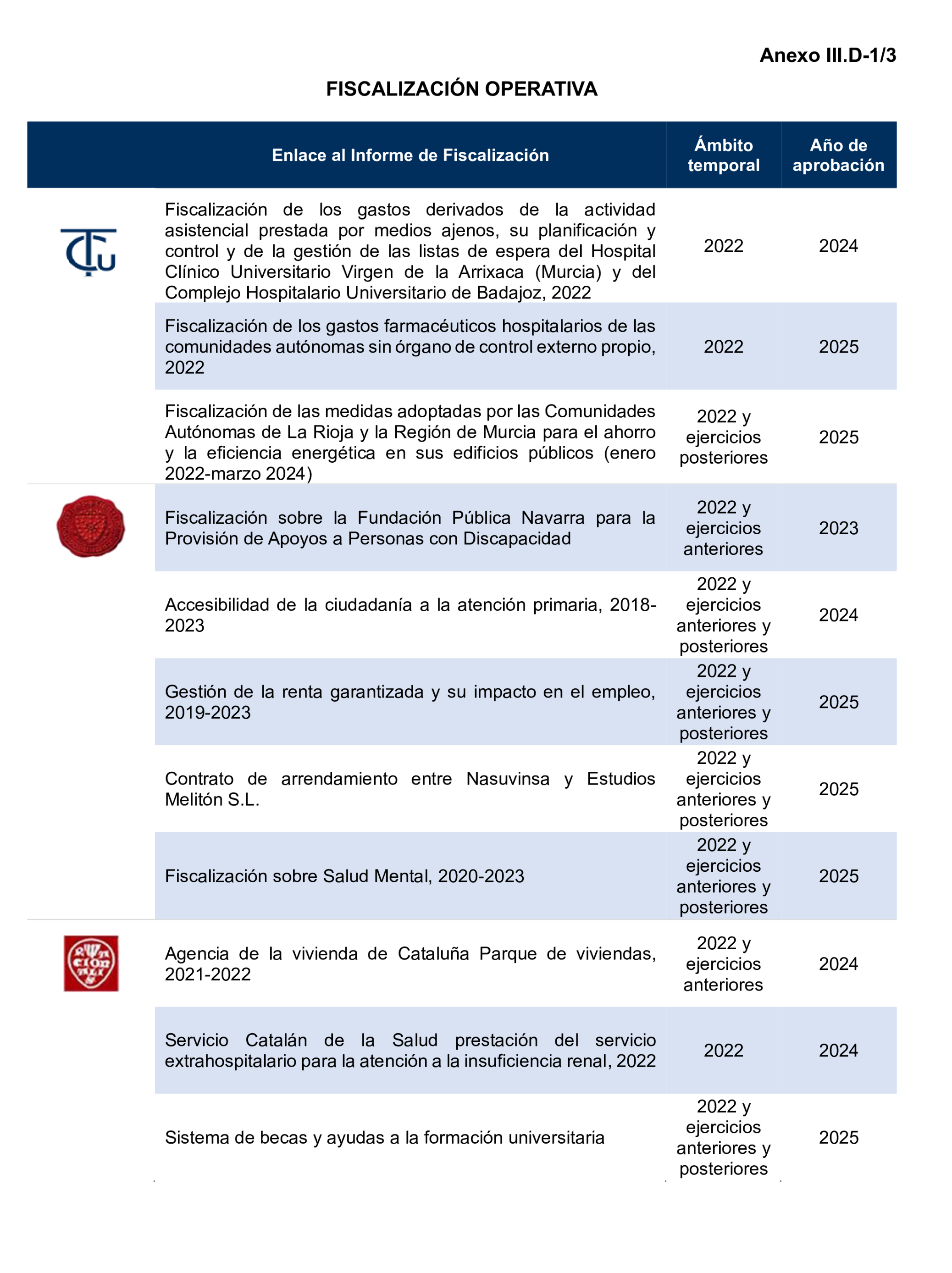 Imagen: /datos/imagenes/disp/2026/153/13713_17153267_101.png