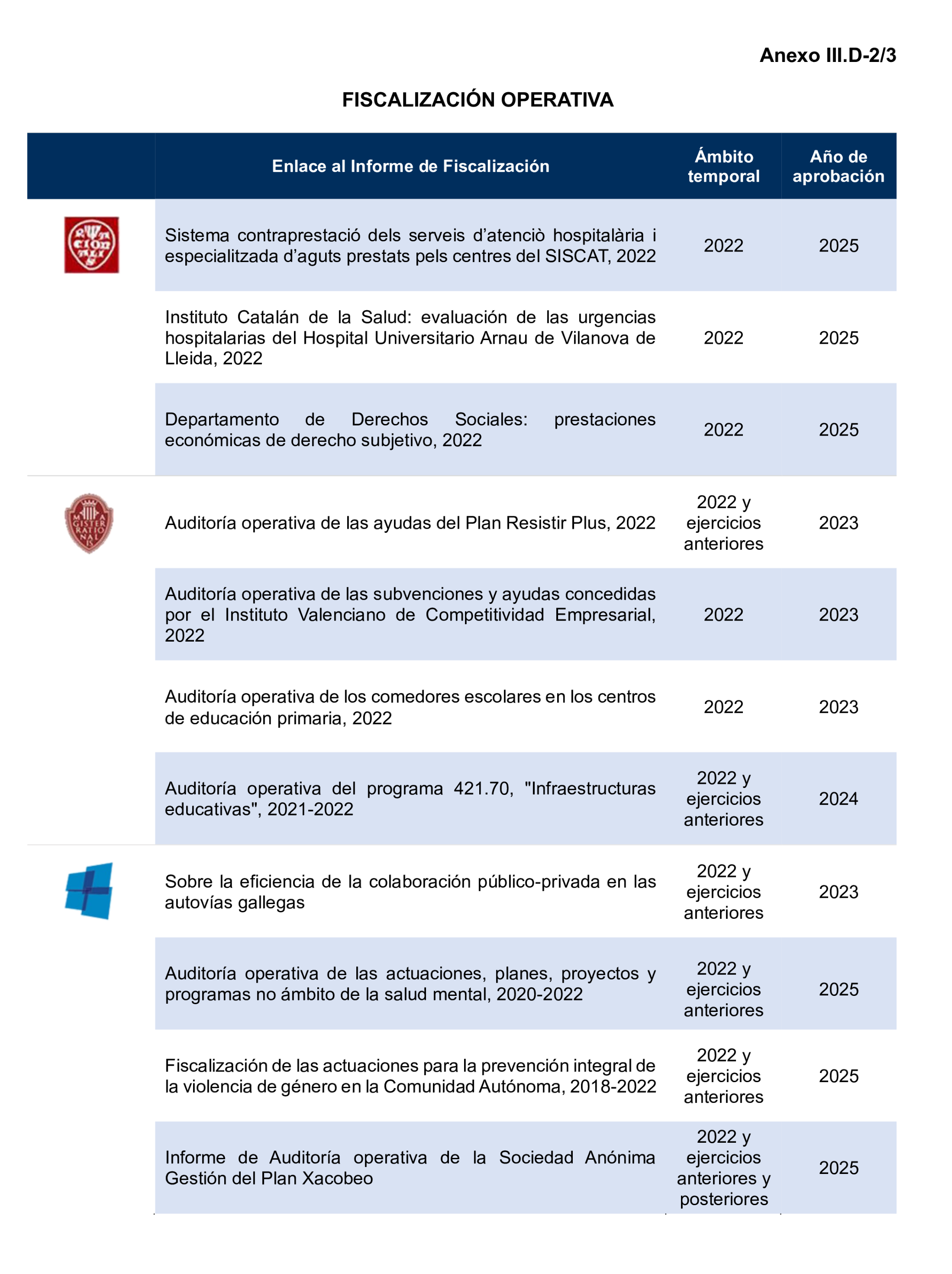 Imagen: /datos/imagenes/disp/2026/153/13713_17153267_102.png