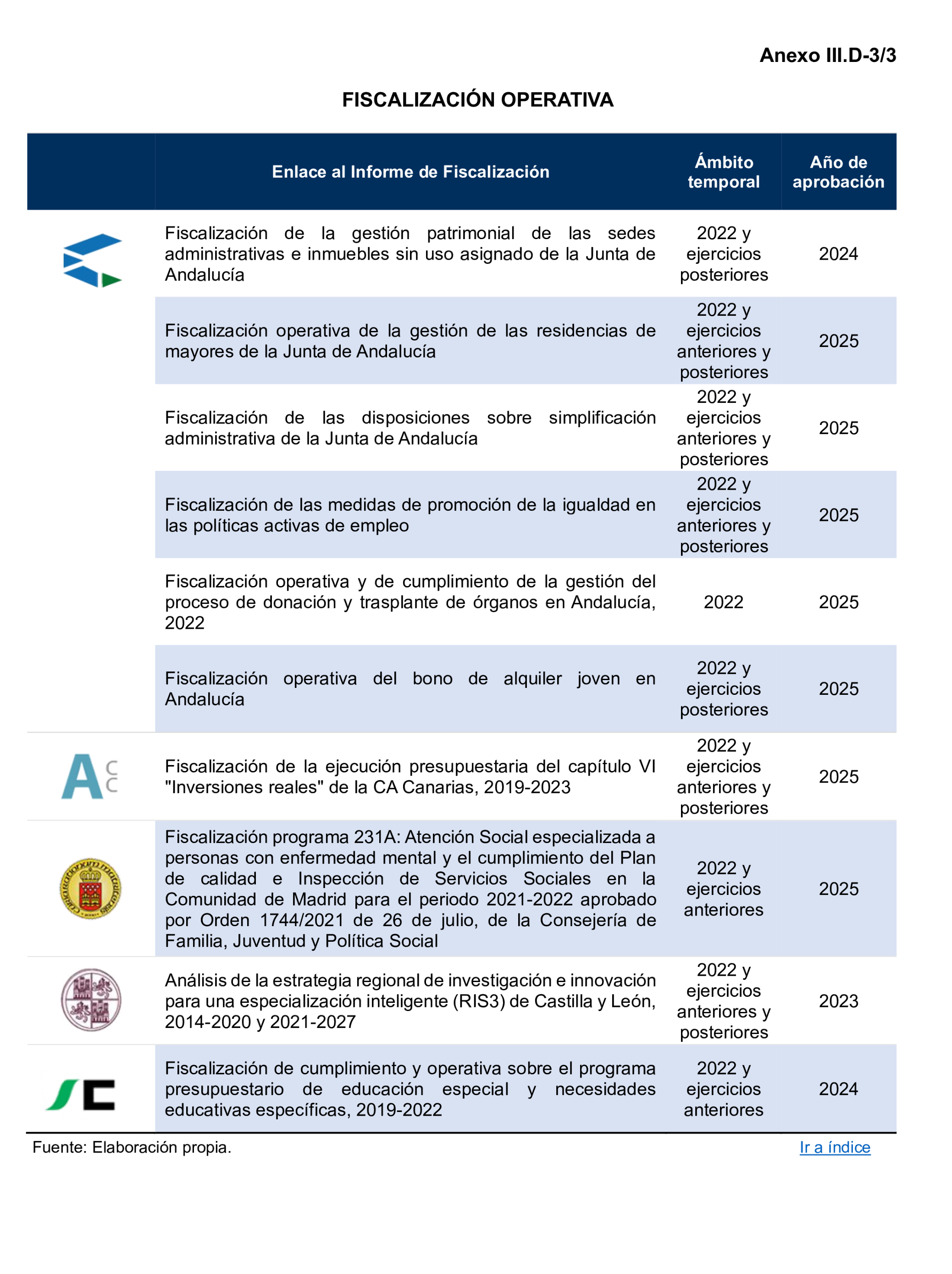 Imagen: /datos/imagenes/disp/2026/153/13713_17153267_103.png