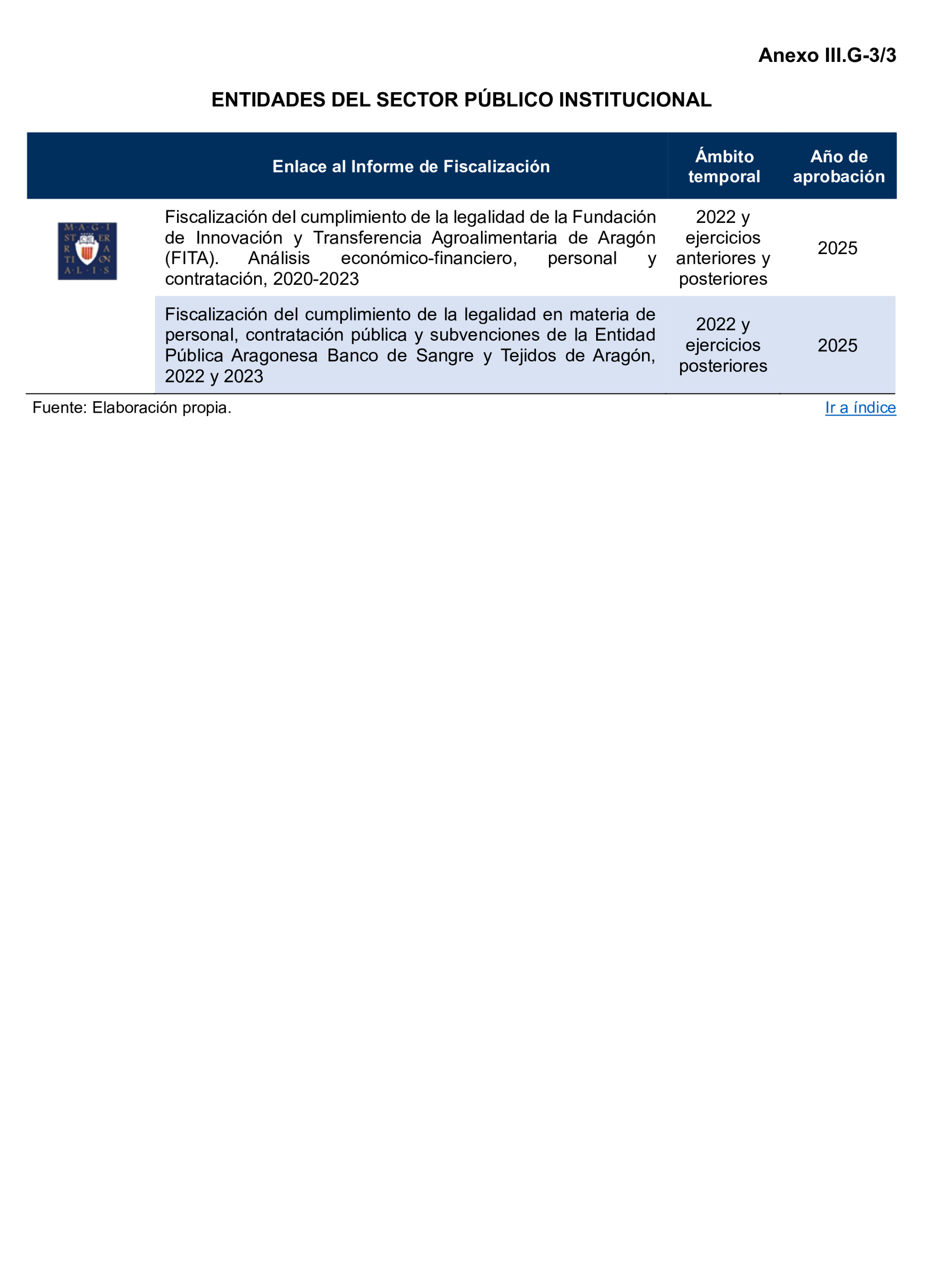 Imagen: /datos/imagenes/disp/2026/153/13713_17153267_110.png