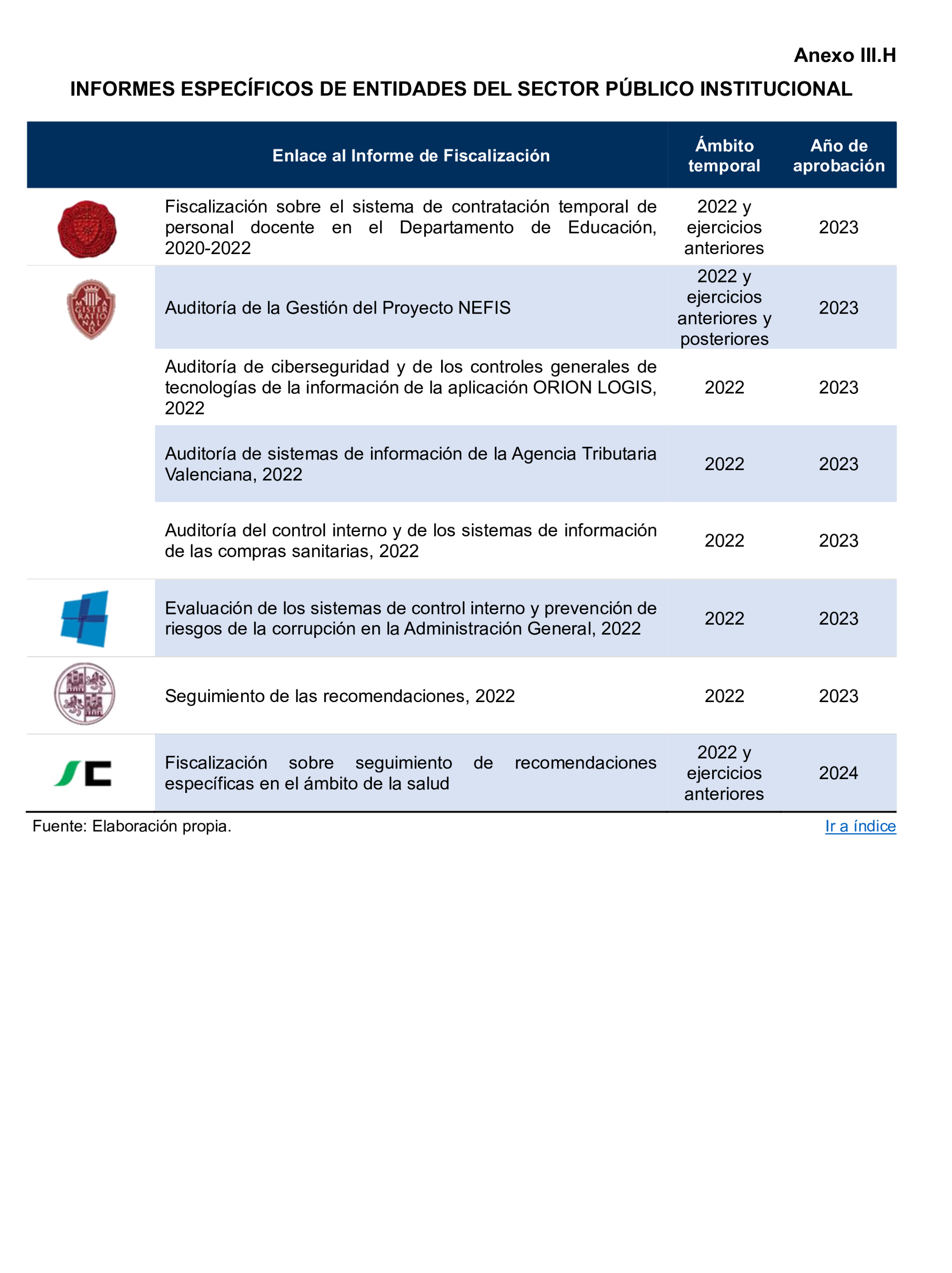 Imagen: /datos/imagenes/disp/2026/153/13713_17153267_111.png