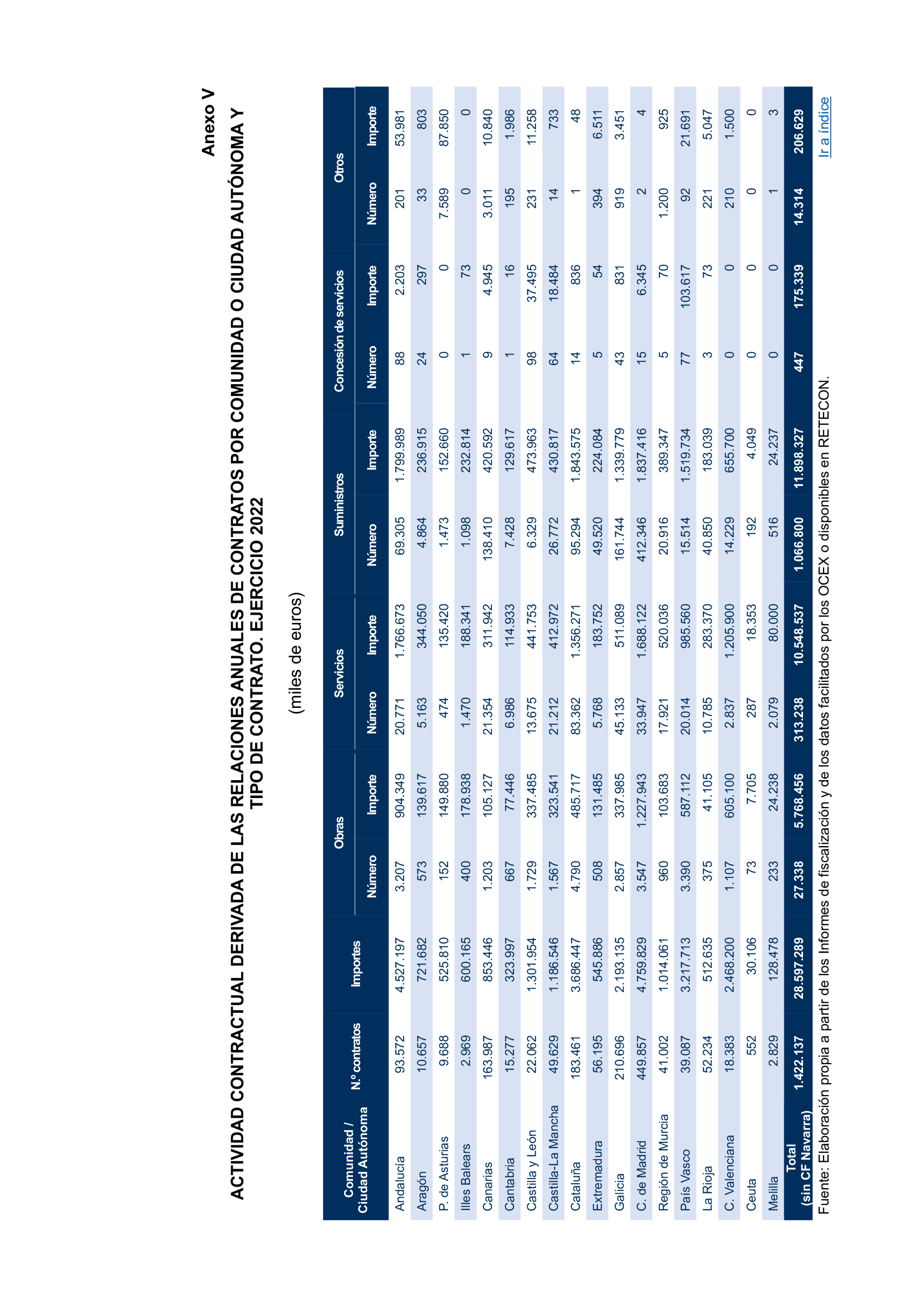 Imagen: /datos/imagenes/disp/2026/153/13713_17153267_114.png