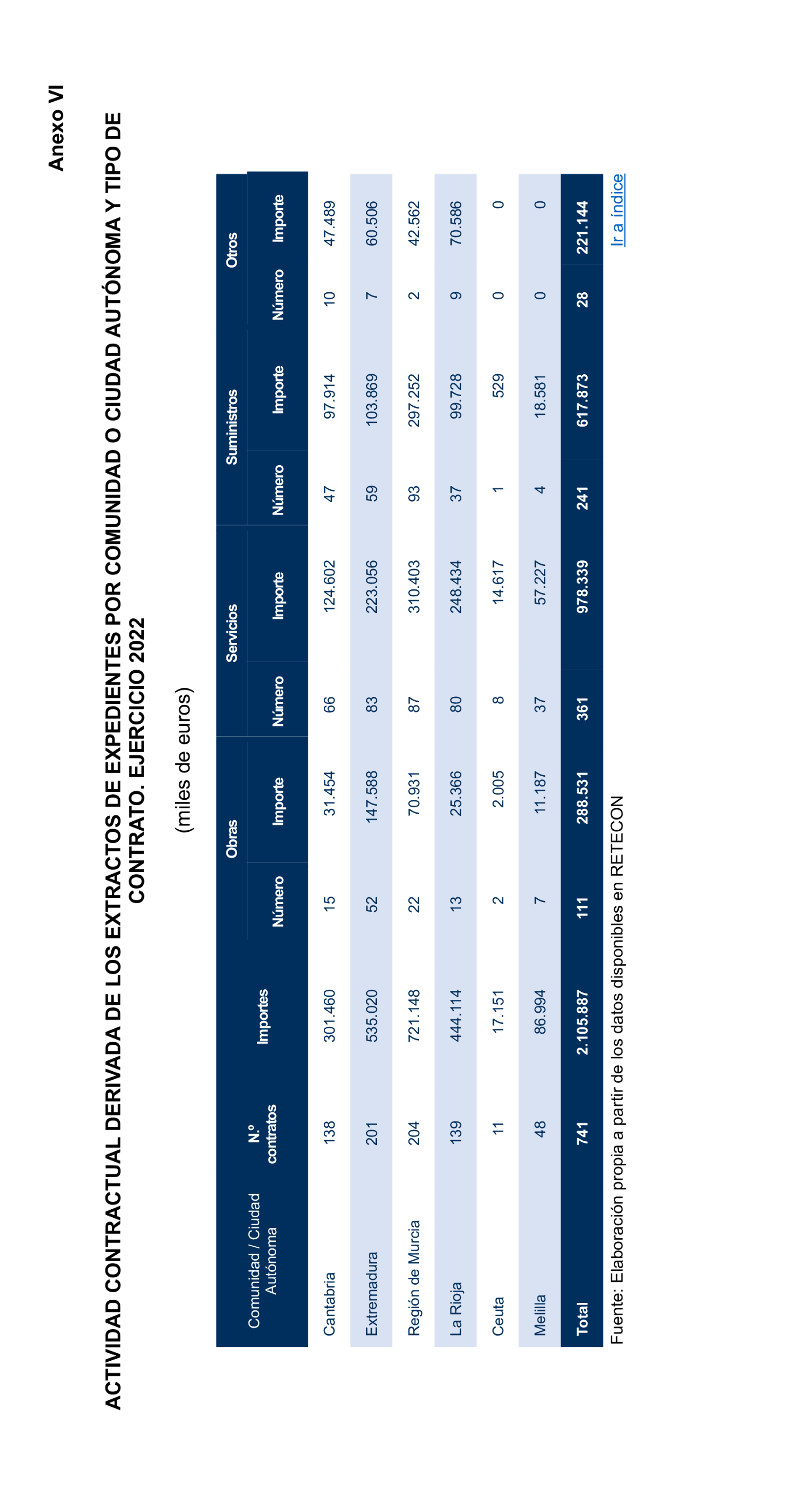 Imagen: /datos/imagenes/disp/2026/153/13713_17153267_115.png