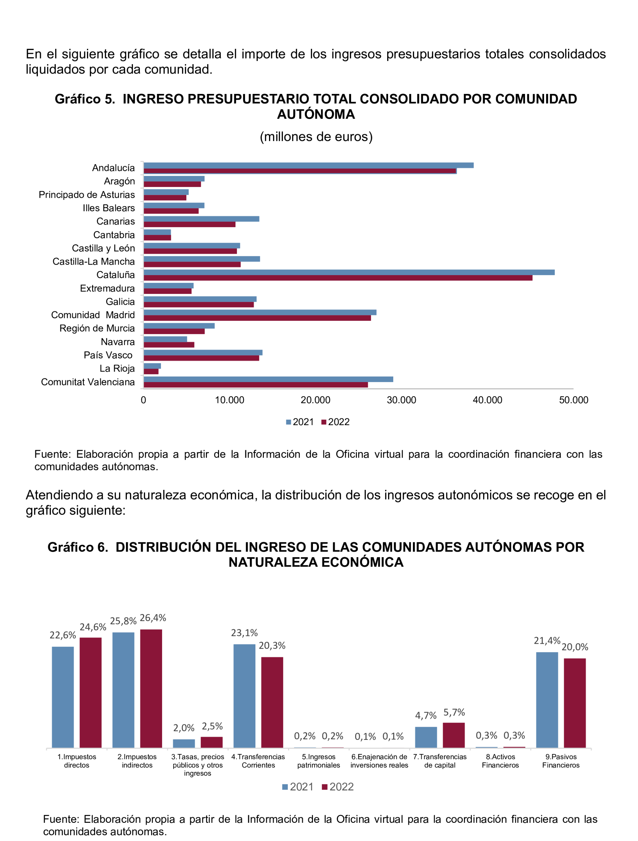 Imagen: /datos/imagenes/disp/2026/153/13713_17153267_12.png