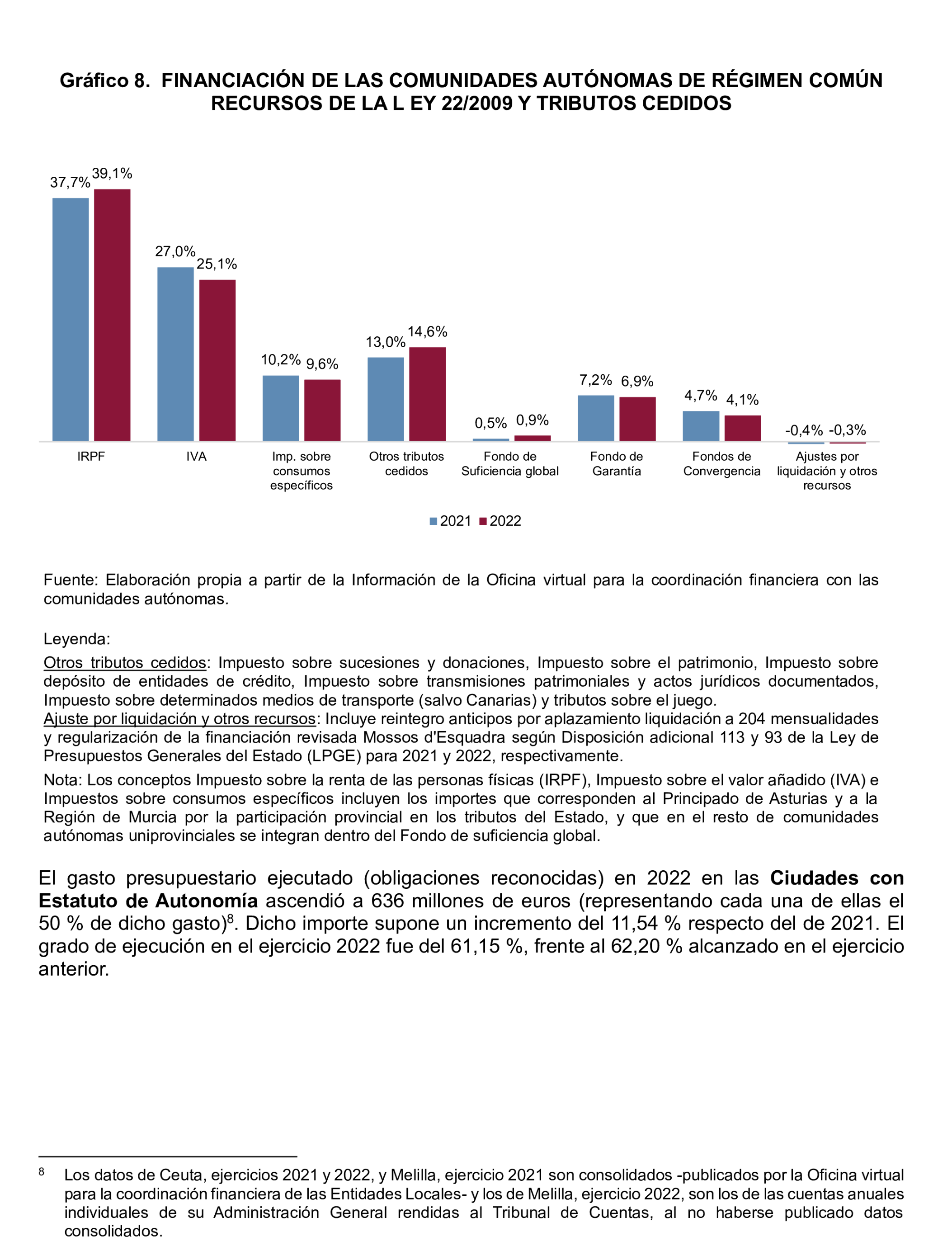 Imagen: /datos/imagenes/disp/2026/153/13713_17153267_14.png