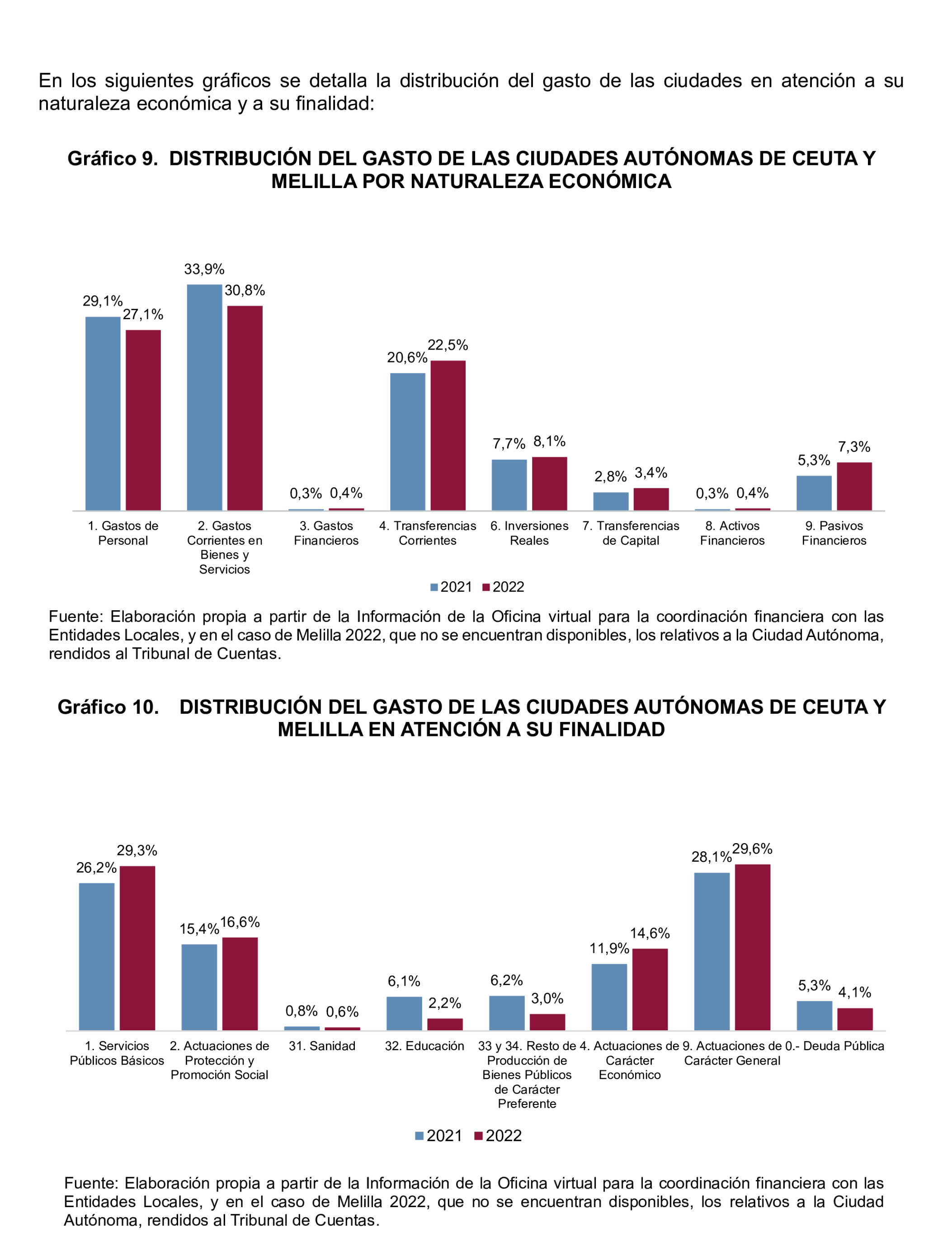 Imagen: /datos/imagenes/disp/2026/153/13713_17153267_15.png