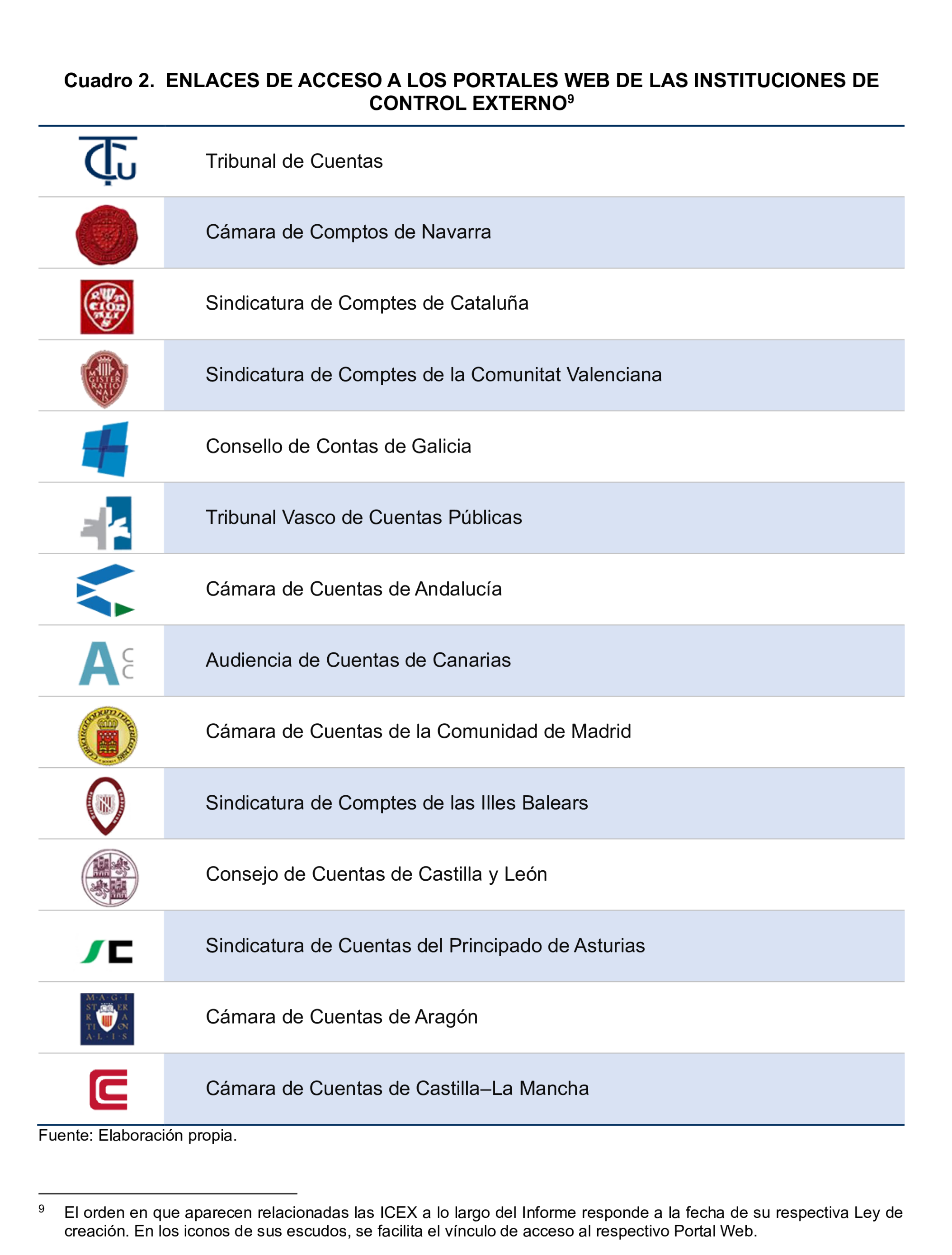 Imagen: /datos/imagenes/disp/2026/153/13713_17153267_20.png