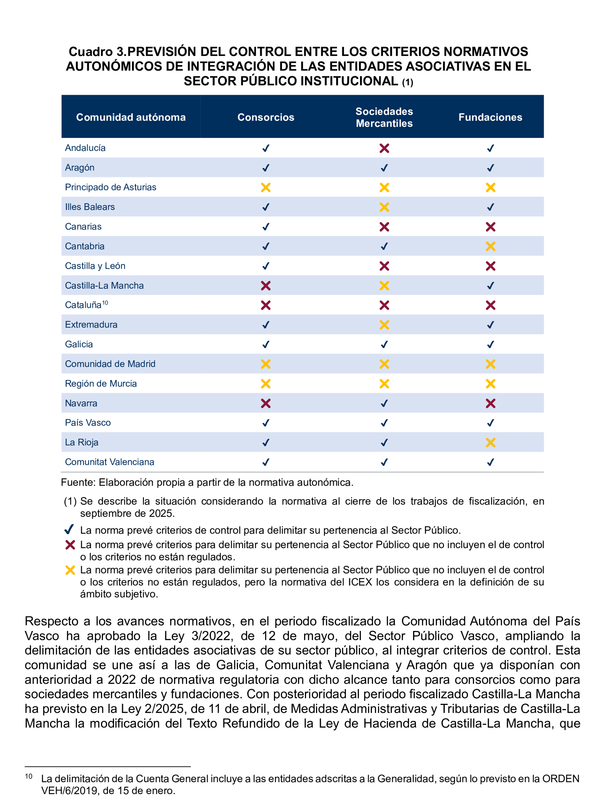 Imagen: /datos/imagenes/disp/2026/153/13713_17153267_22.png