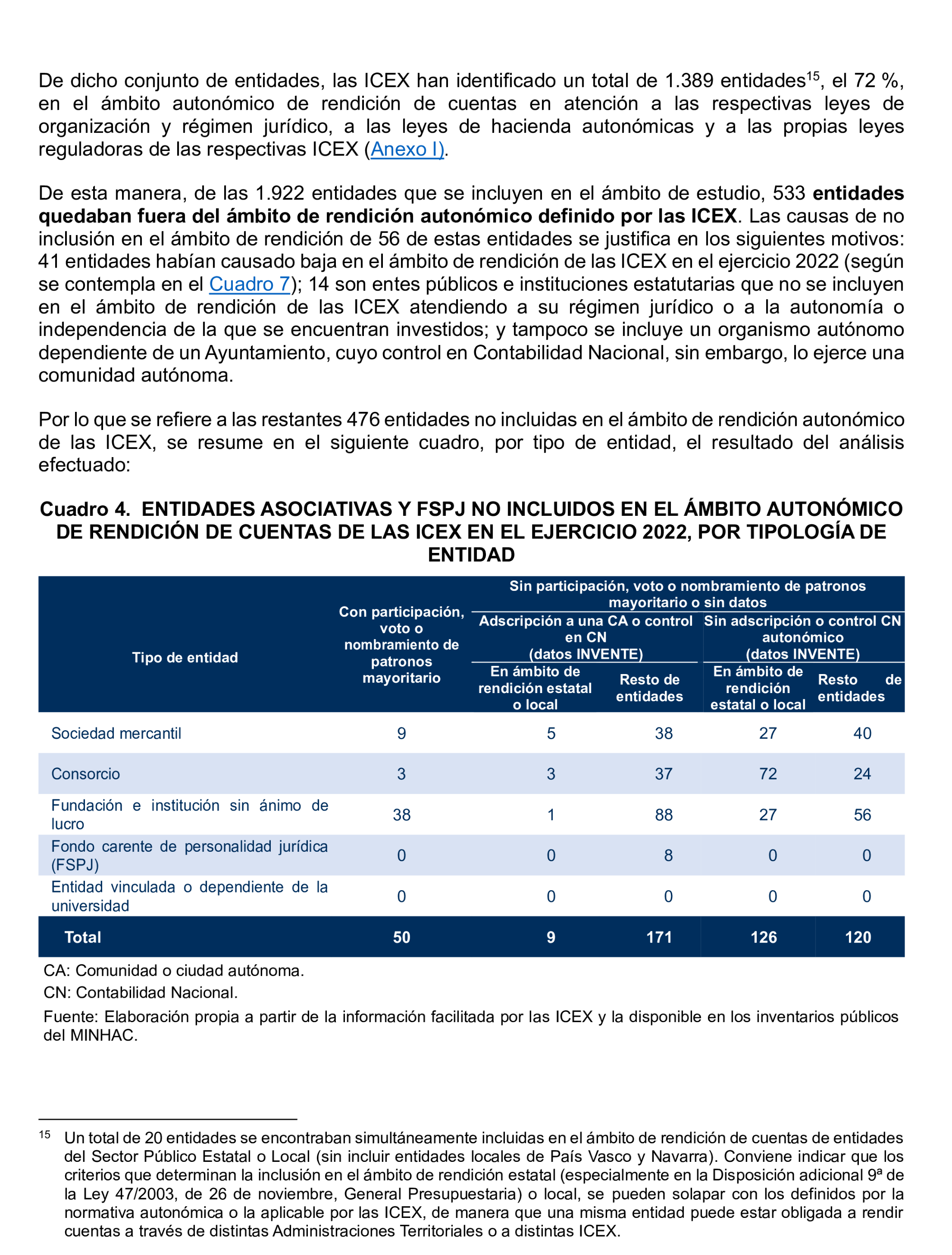 Imagen: /datos/imagenes/disp/2026/153/13713_17153267_25.png