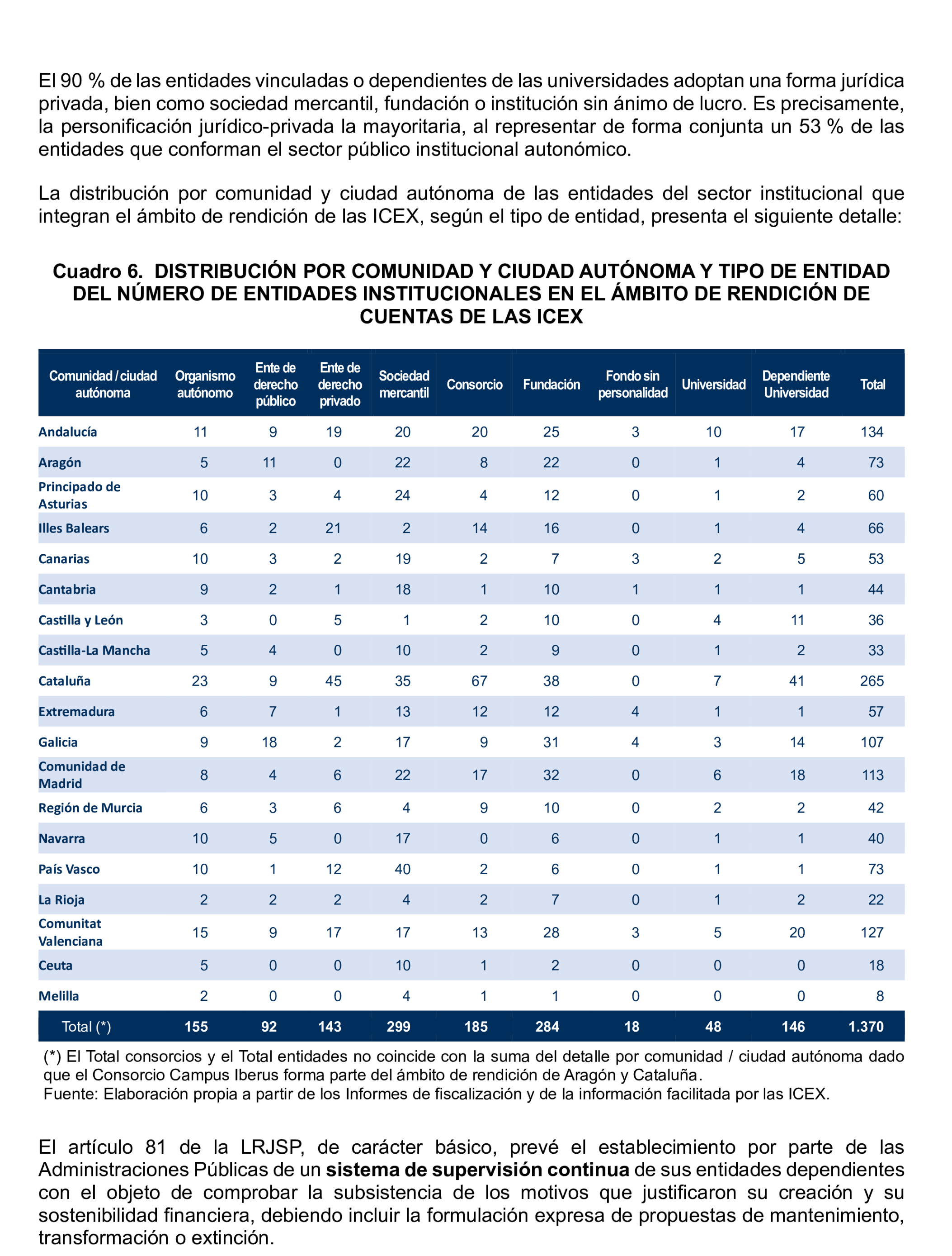 Imagen: /datos/imagenes/disp/2026/153/13713_17153267_29.png
