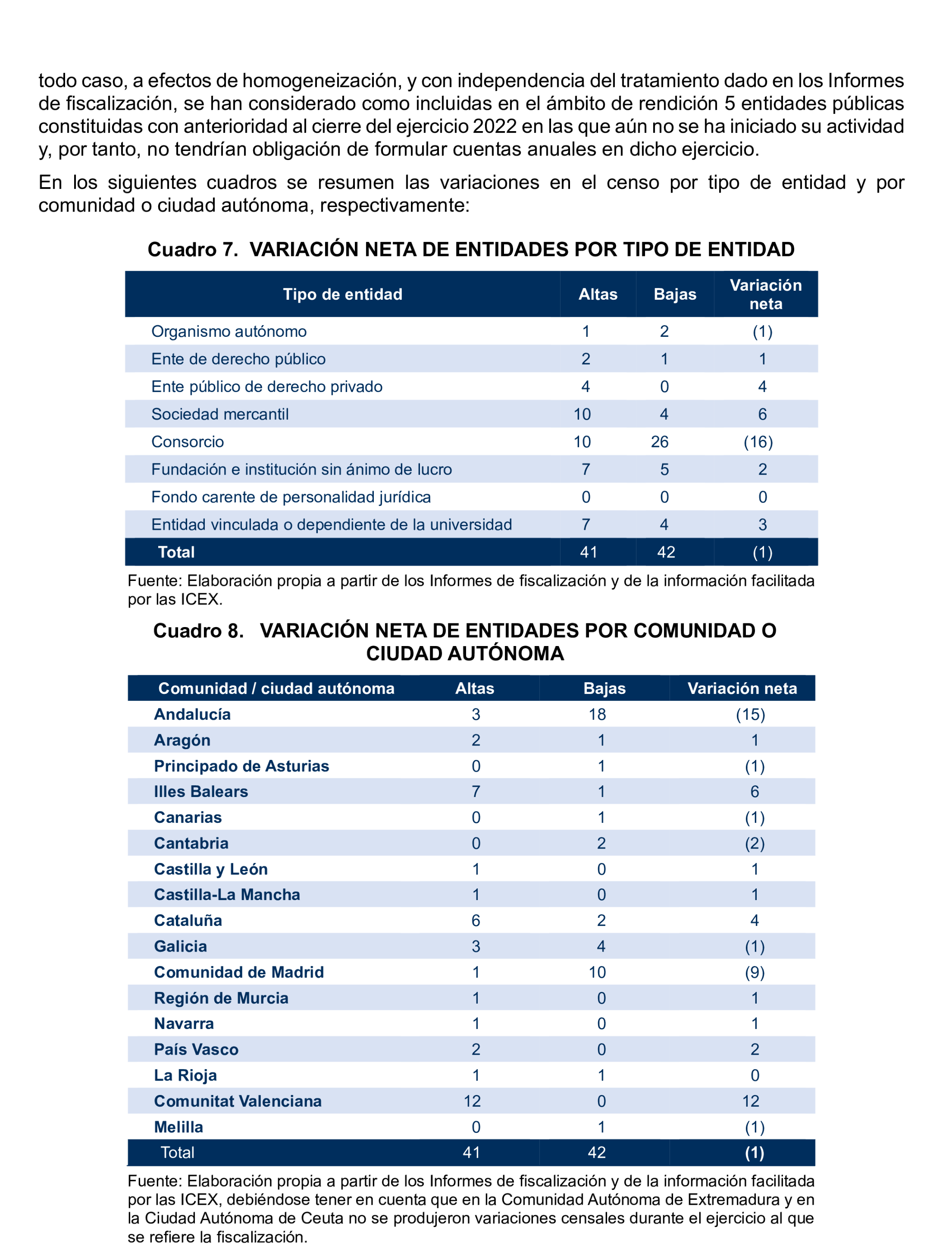 Imagen: /datos/imagenes/disp/2026/153/13713_17153267_31.png