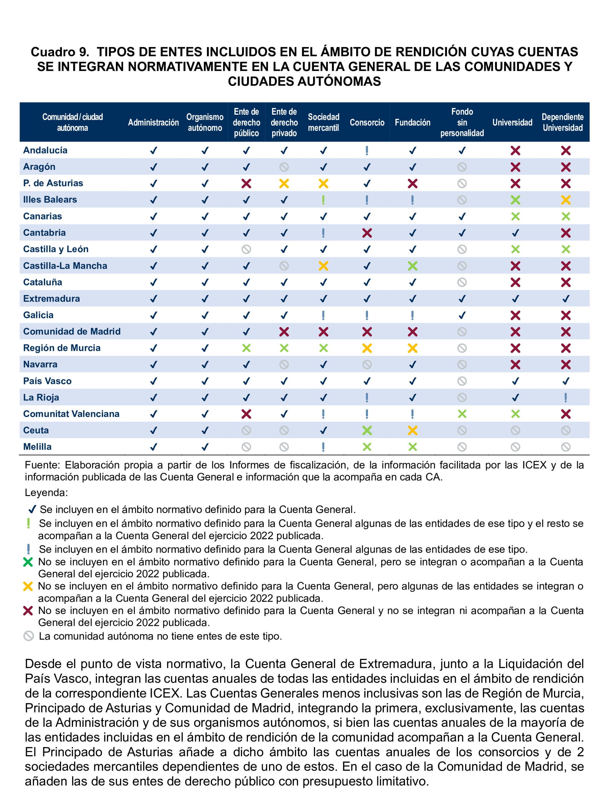 Imagen: /datos/imagenes/disp/2026/153/13713_17153267_40.png