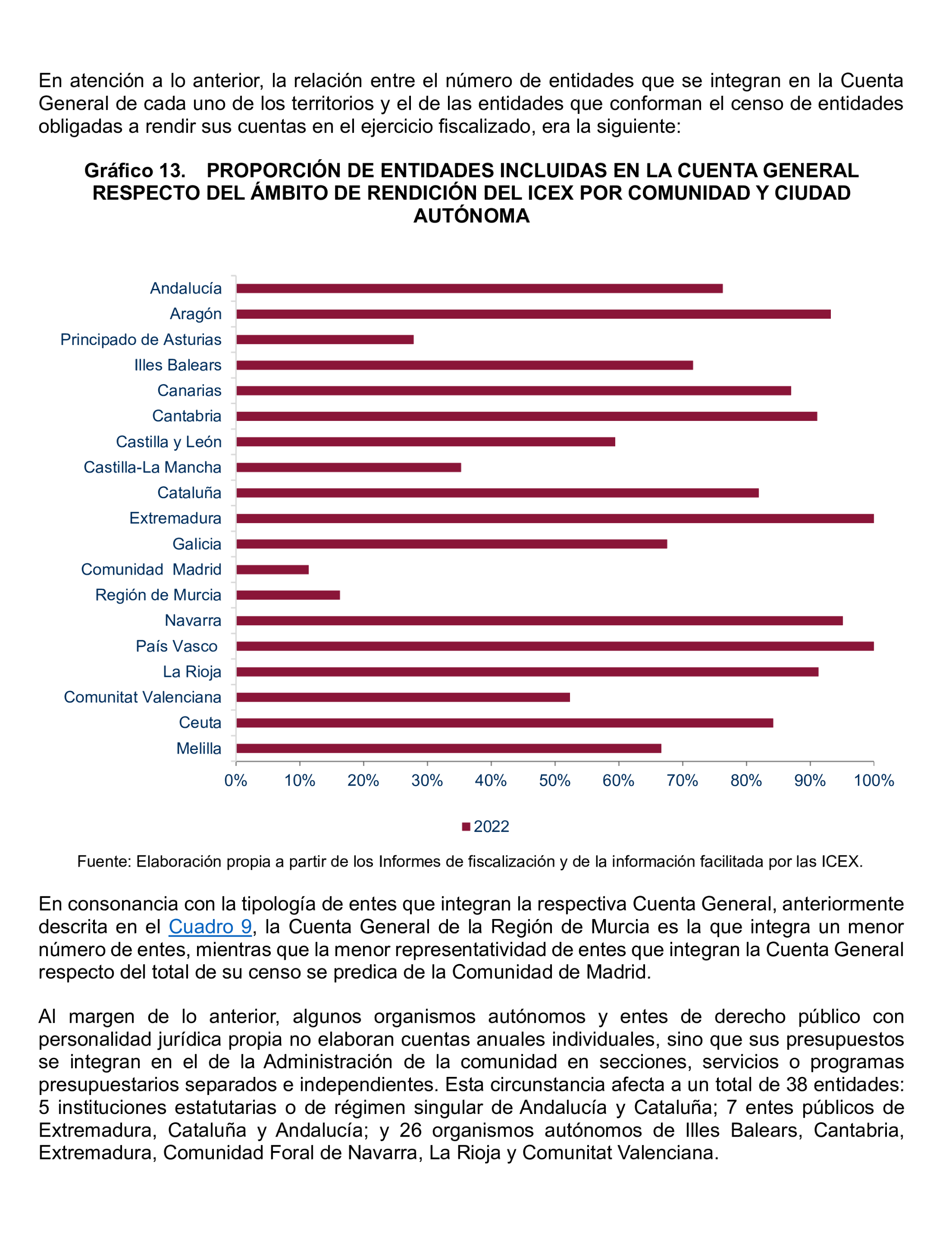 Imagen: /datos/imagenes/disp/2026/153/13713_17153267_42.png