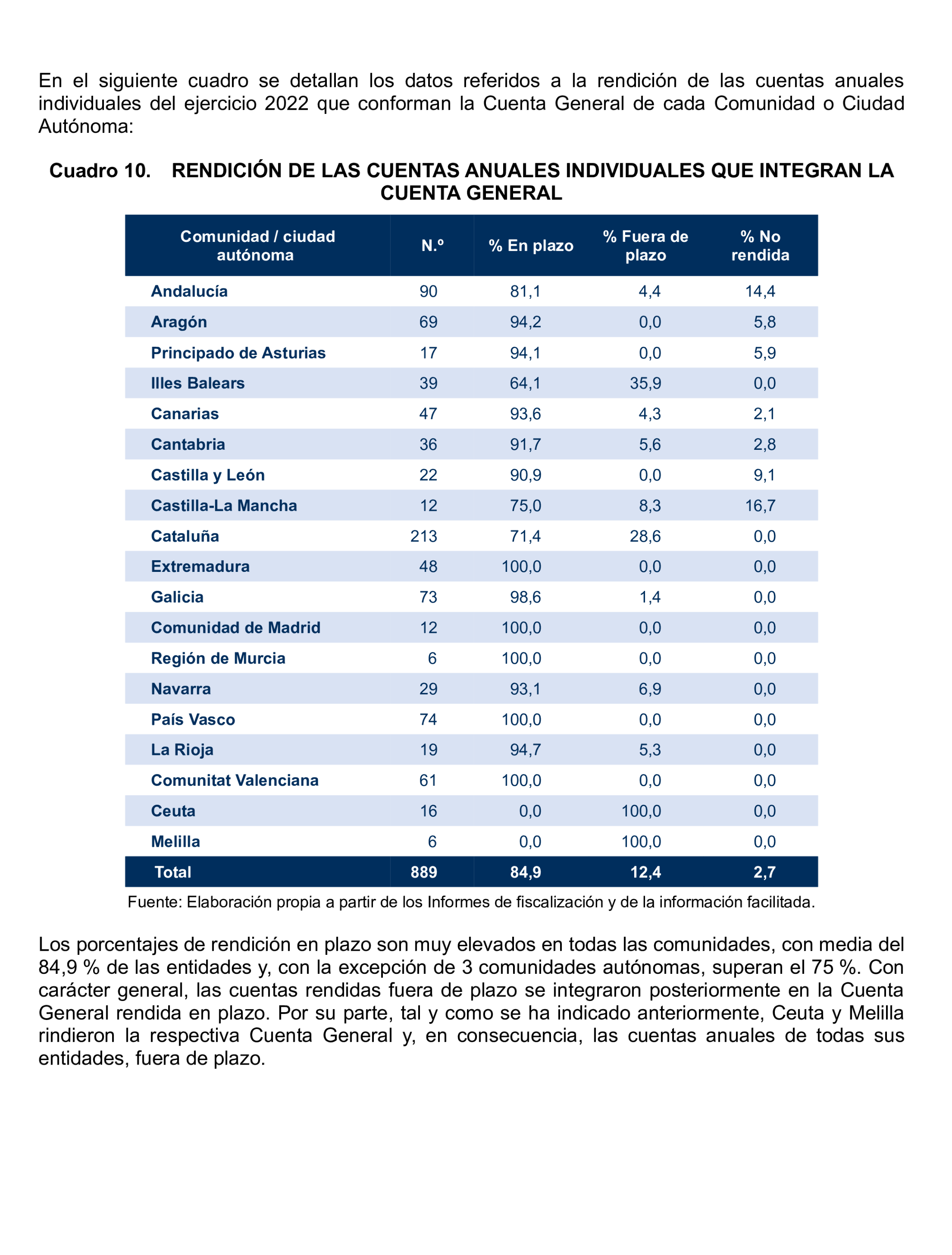 Imagen: /datos/imagenes/disp/2026/153/13713_17153267_51.png