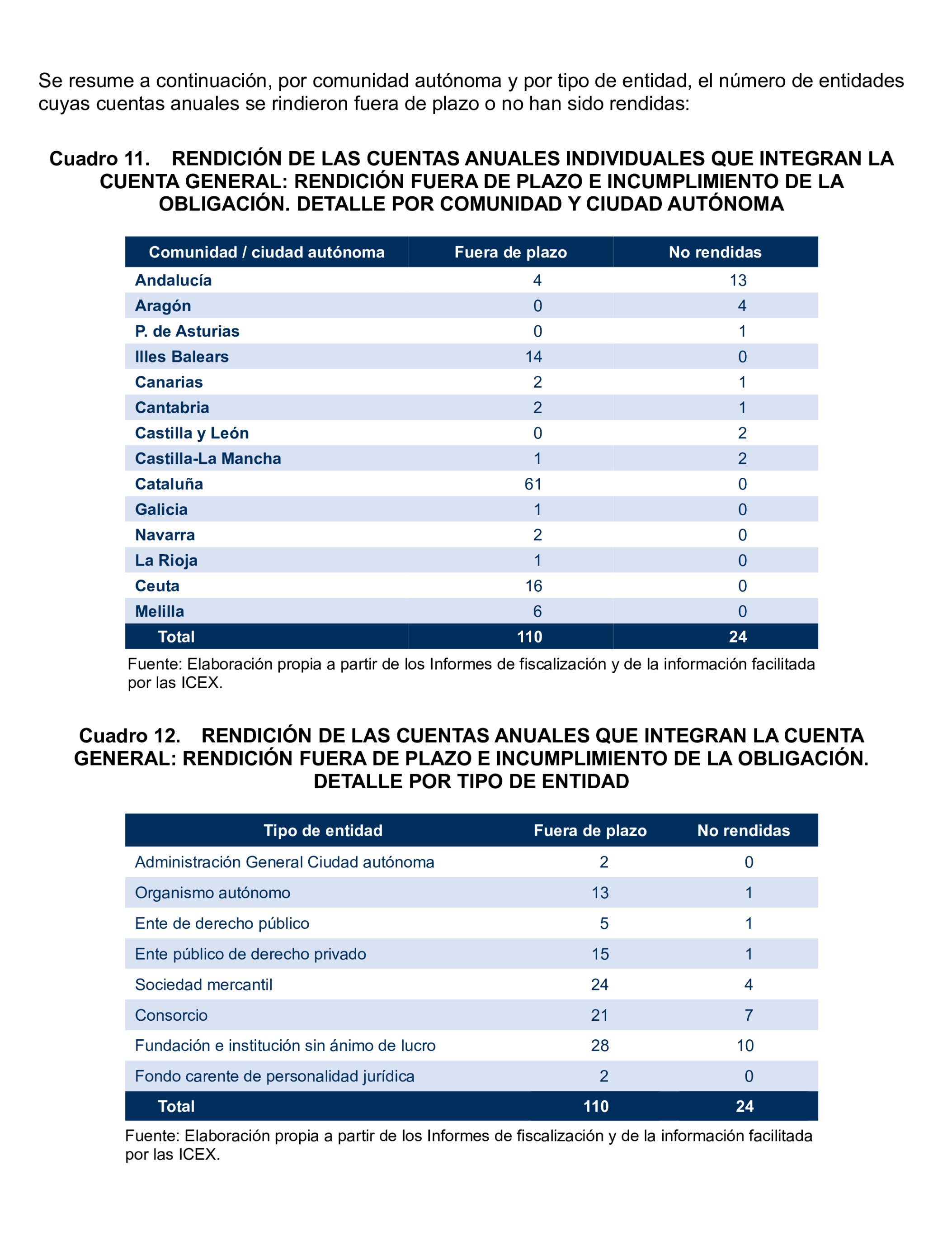 Imagen: /datos/imagenes/disp/2026/153/13713_17153267_52.png