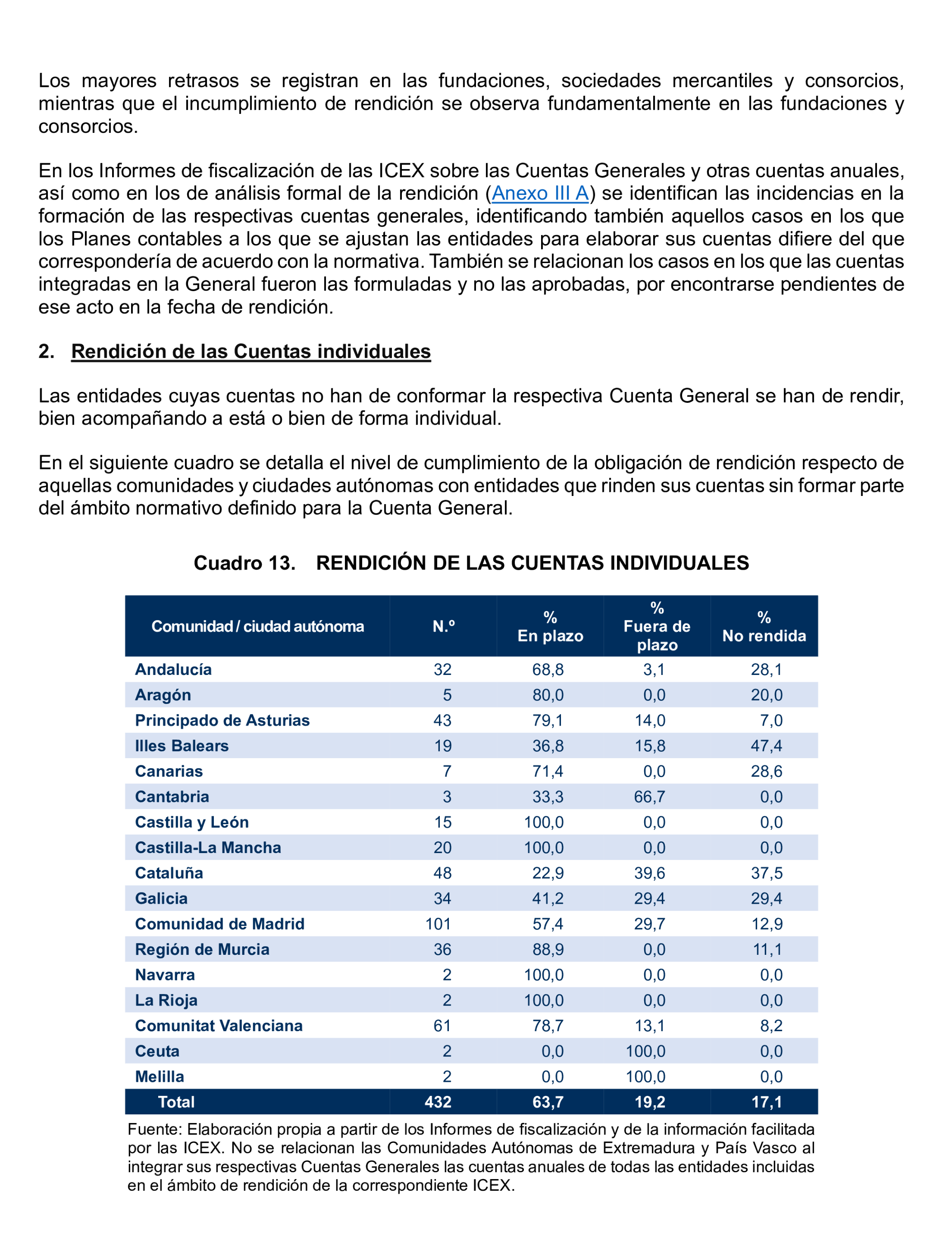 Imagen: /datos/imagenes/disp/2026/153/13713_17153267_53.png