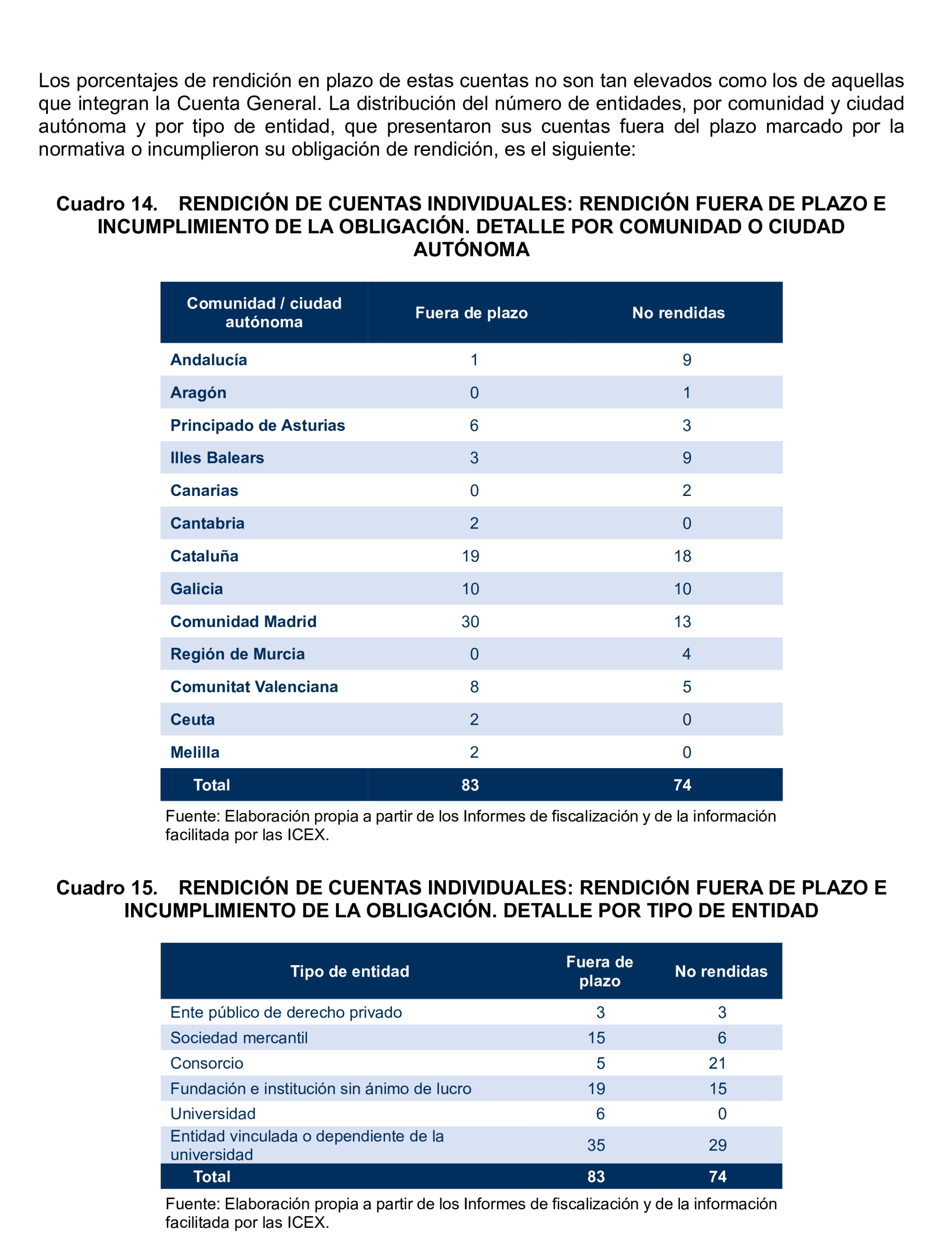Imagen: /datos/imagenes/disp/2026/153/13713_17153267_54.png