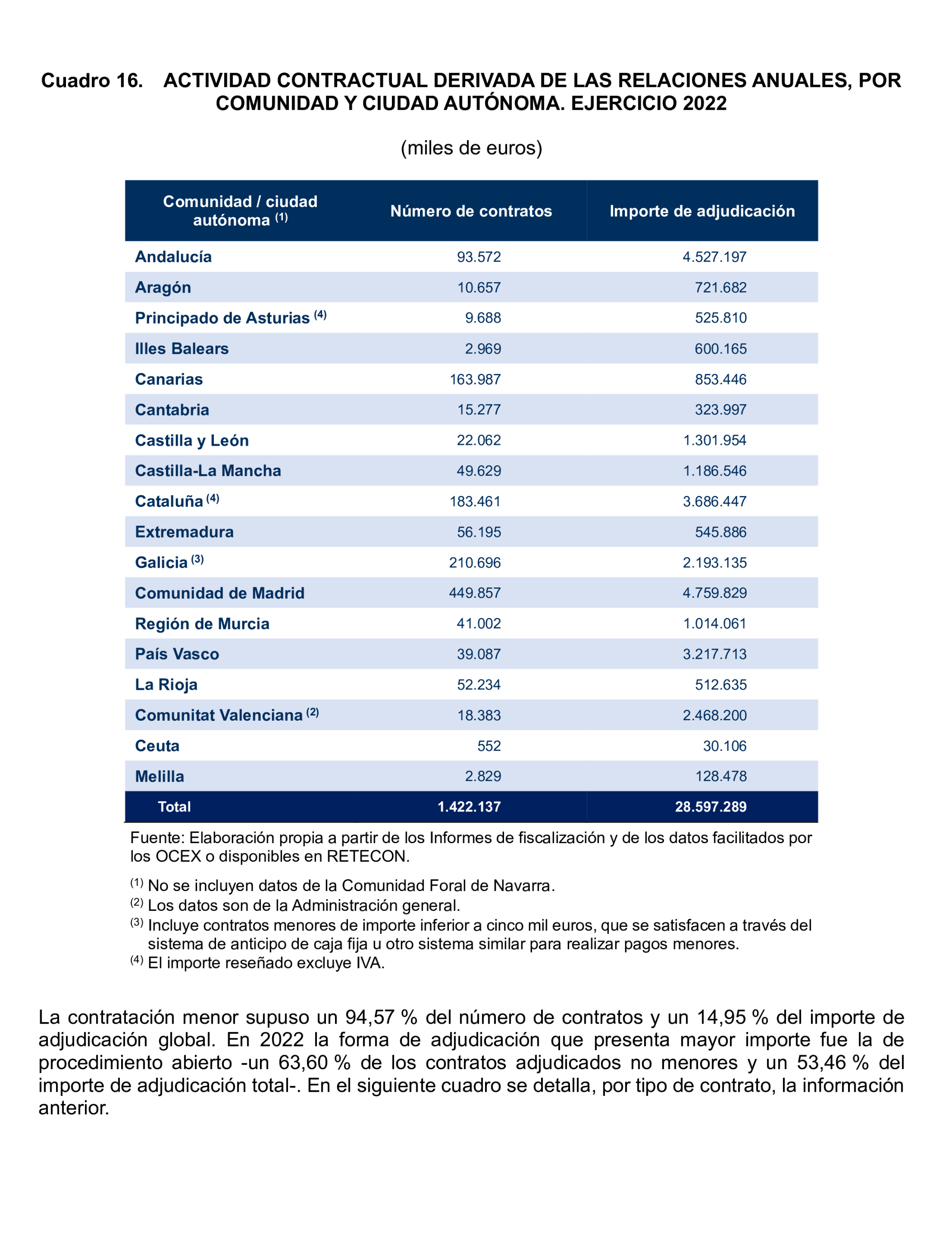 Imagen: /datos/imagenes/disp/2026/153/13713_17153267_60.png