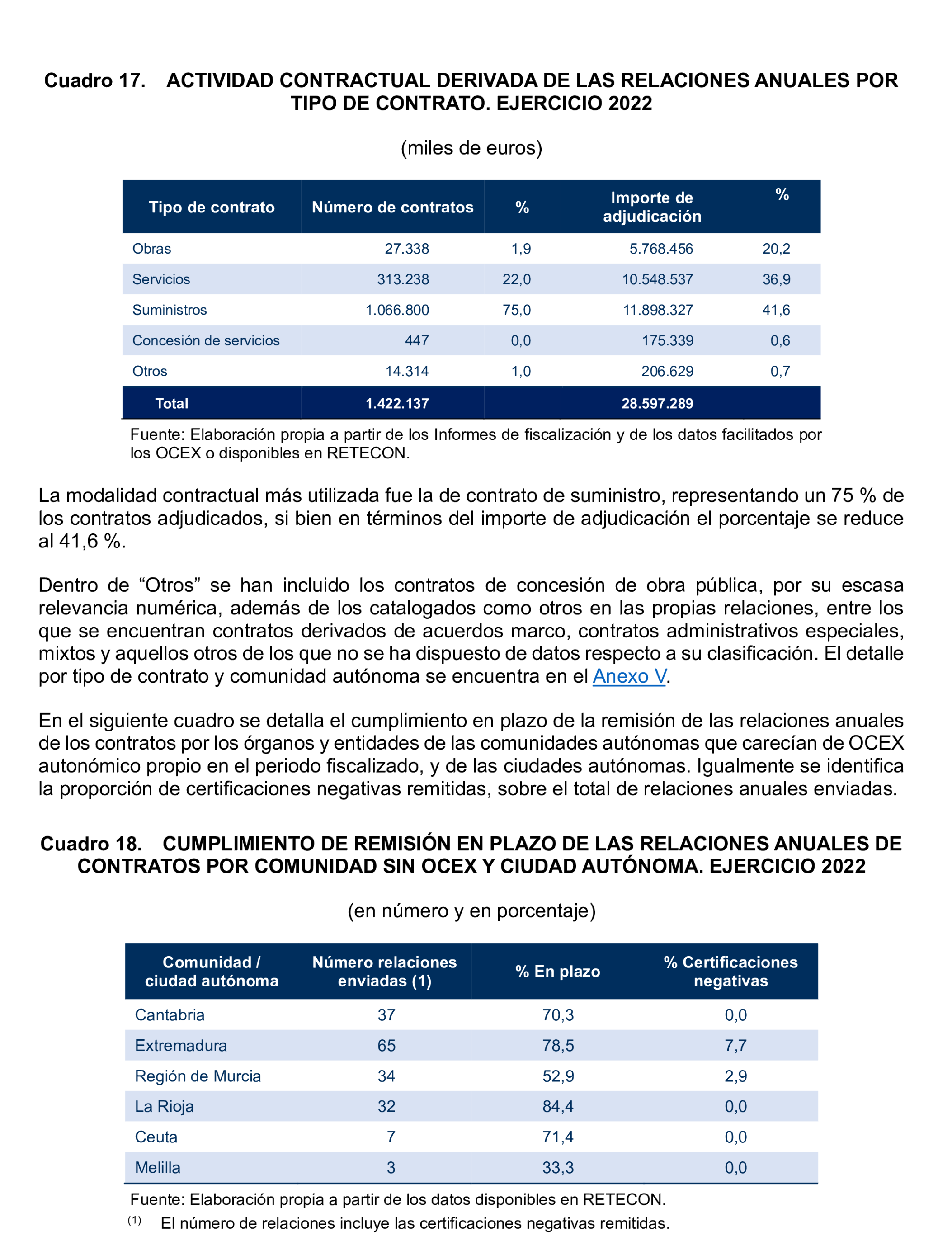Imagen: /datos/imagenes/disp/2026/153/13713_17153267_61.png