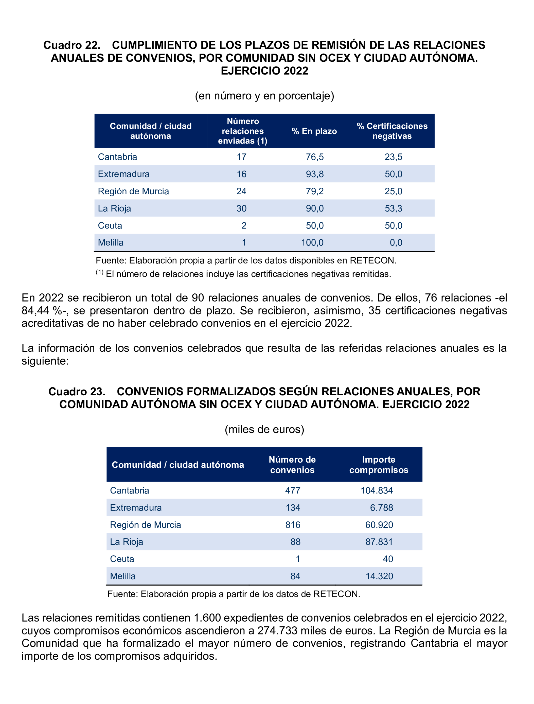 Imagen: /datos/imagenes/disp/2026/153/13713_17153267_66.png