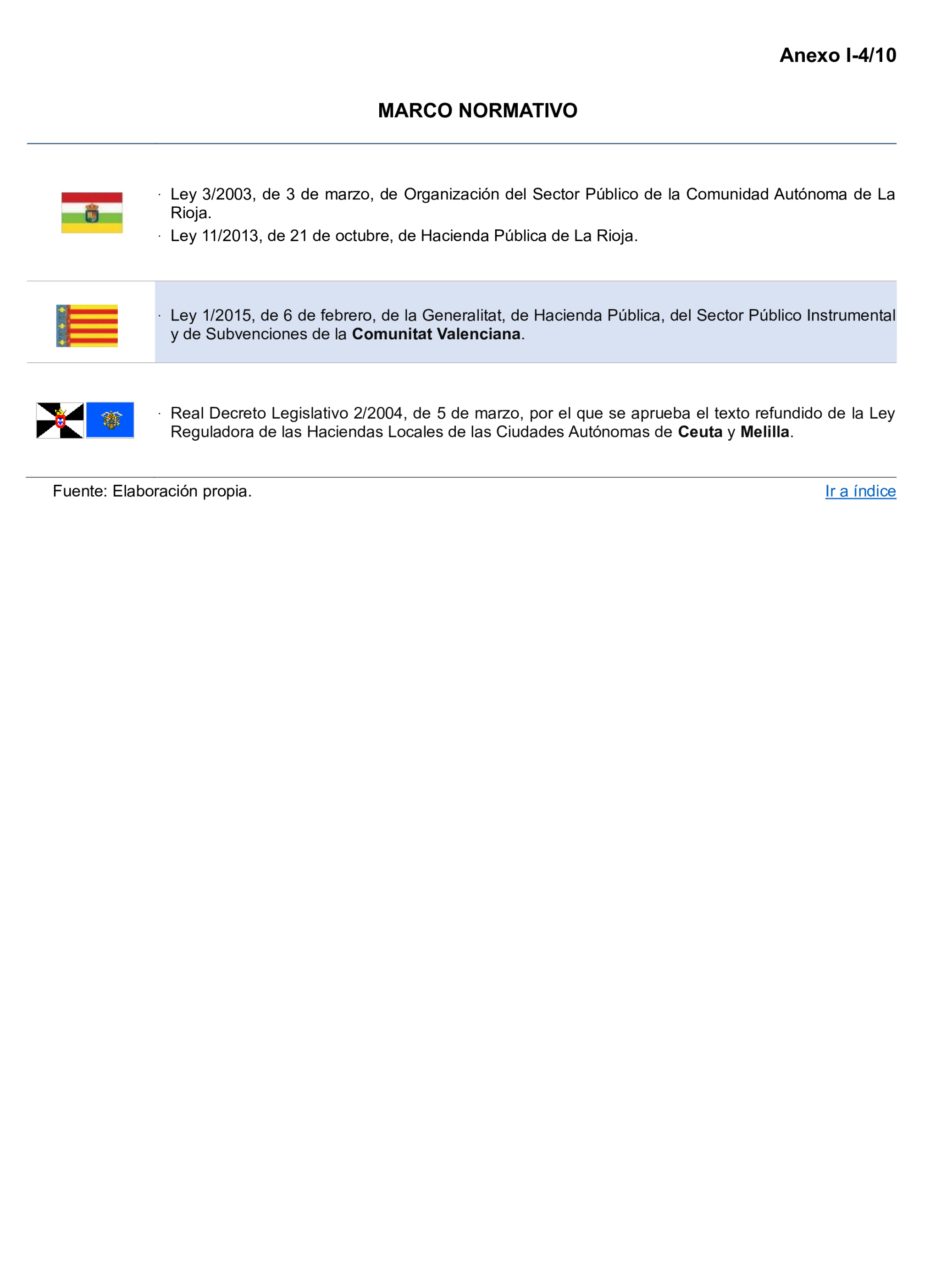 Imagen: /datos/imagenes/disp/2026/153/13713_17153267_85.png