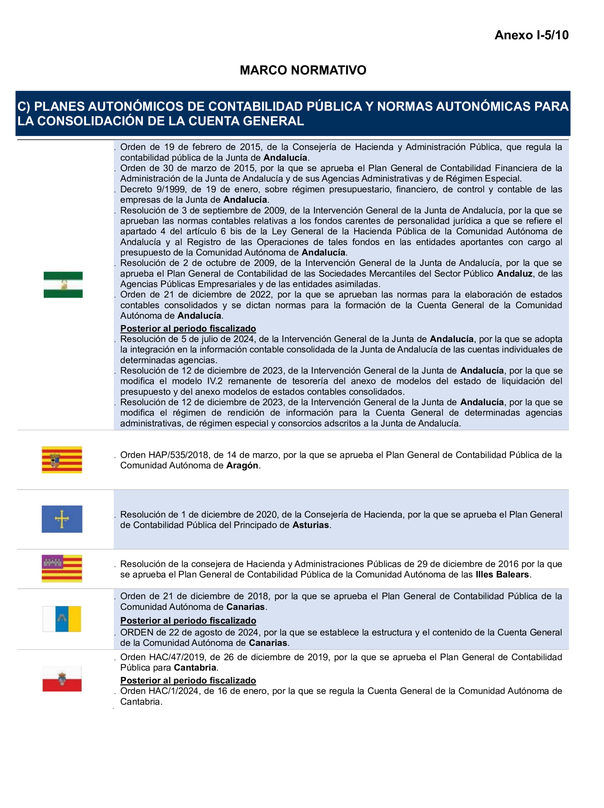 Imagen: /datos/imagenes/disp/2026/153/13713_17153267_86.png