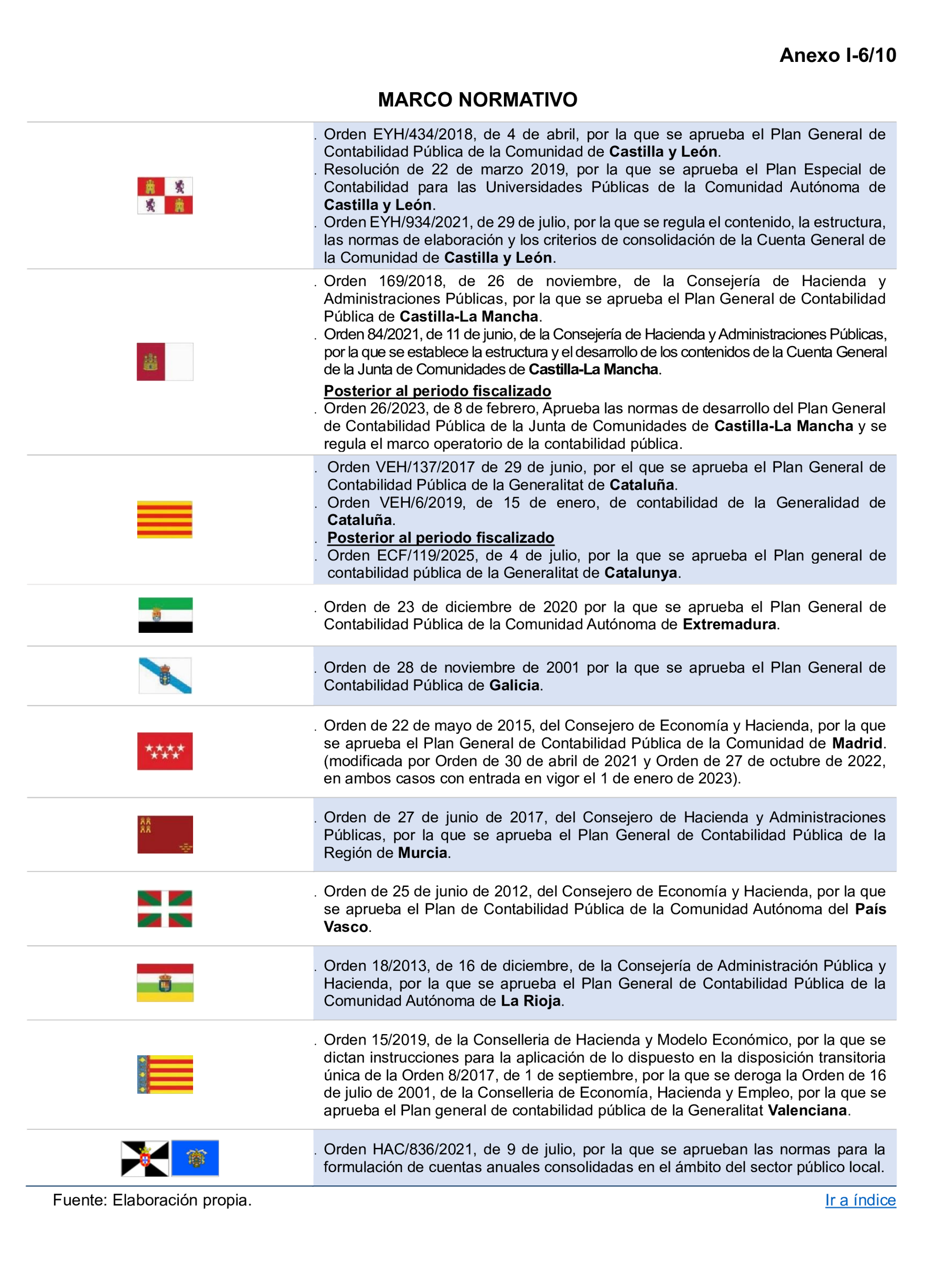 Imagen: /datos/imagenes/disp/2026/153/13713_17153267_87.png
