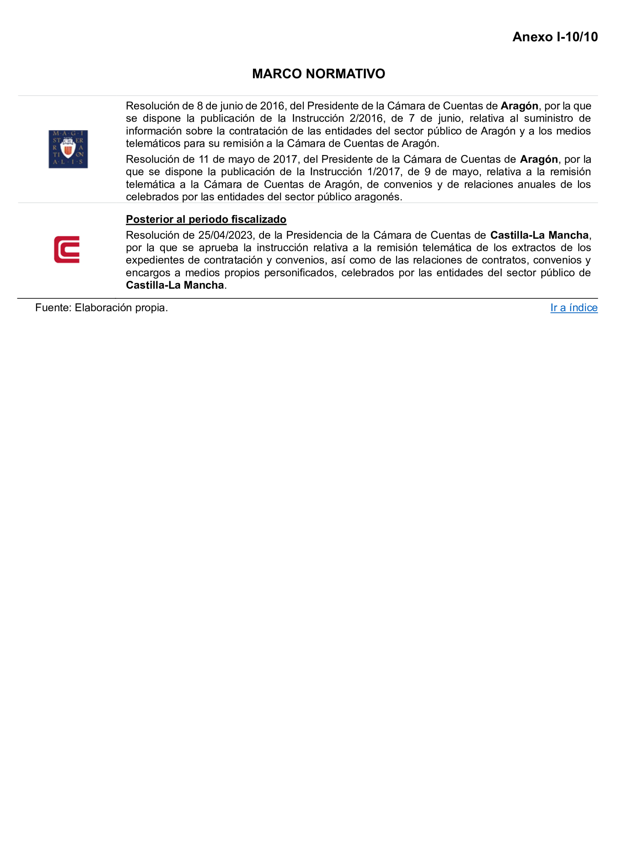 Imagen: /datos/imagenes/disp/2026/153/13713_17153267_91.png