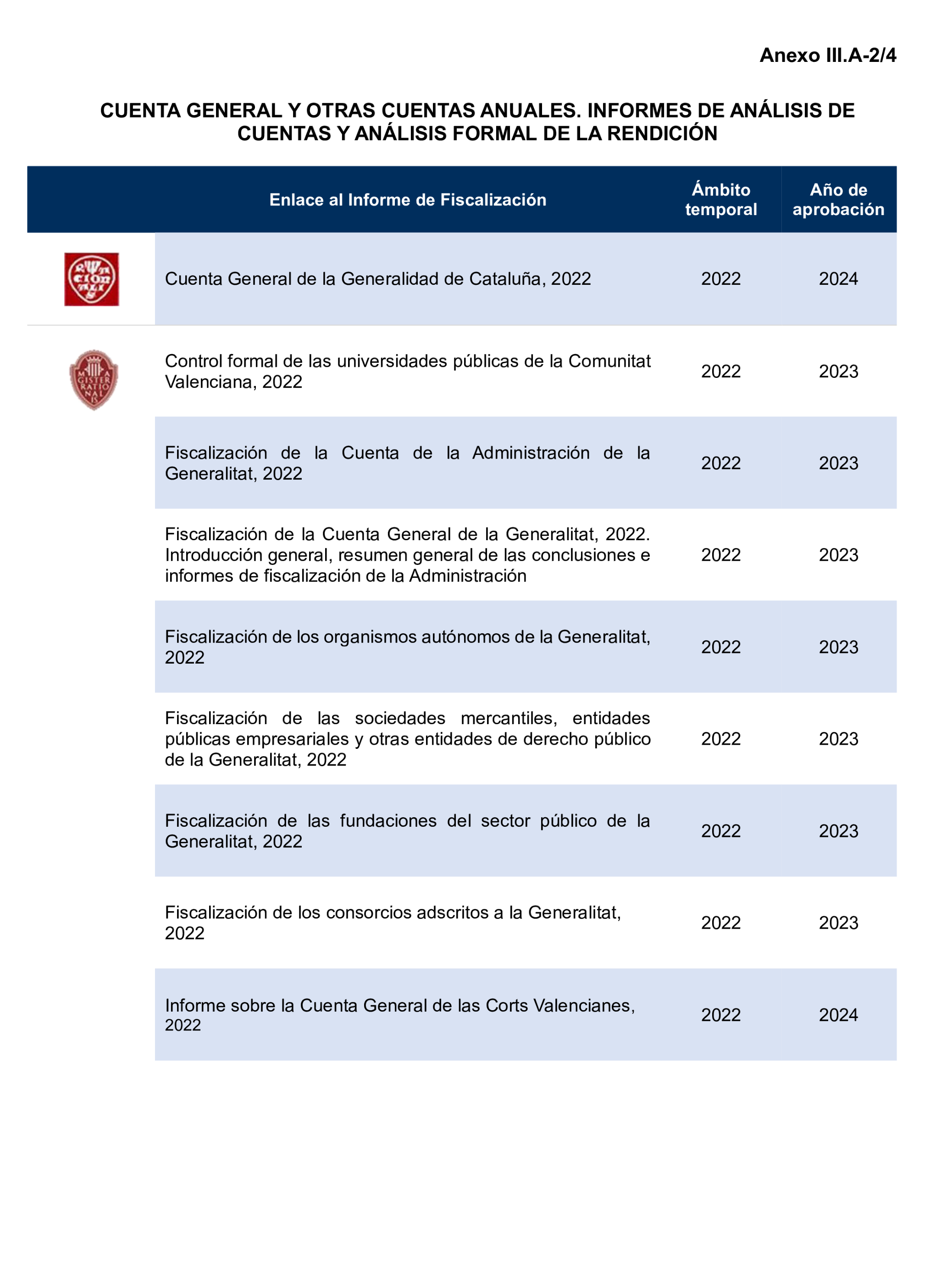 Imagen: /datos/imagenes/disp/2026/153/13713_17153267_96.png