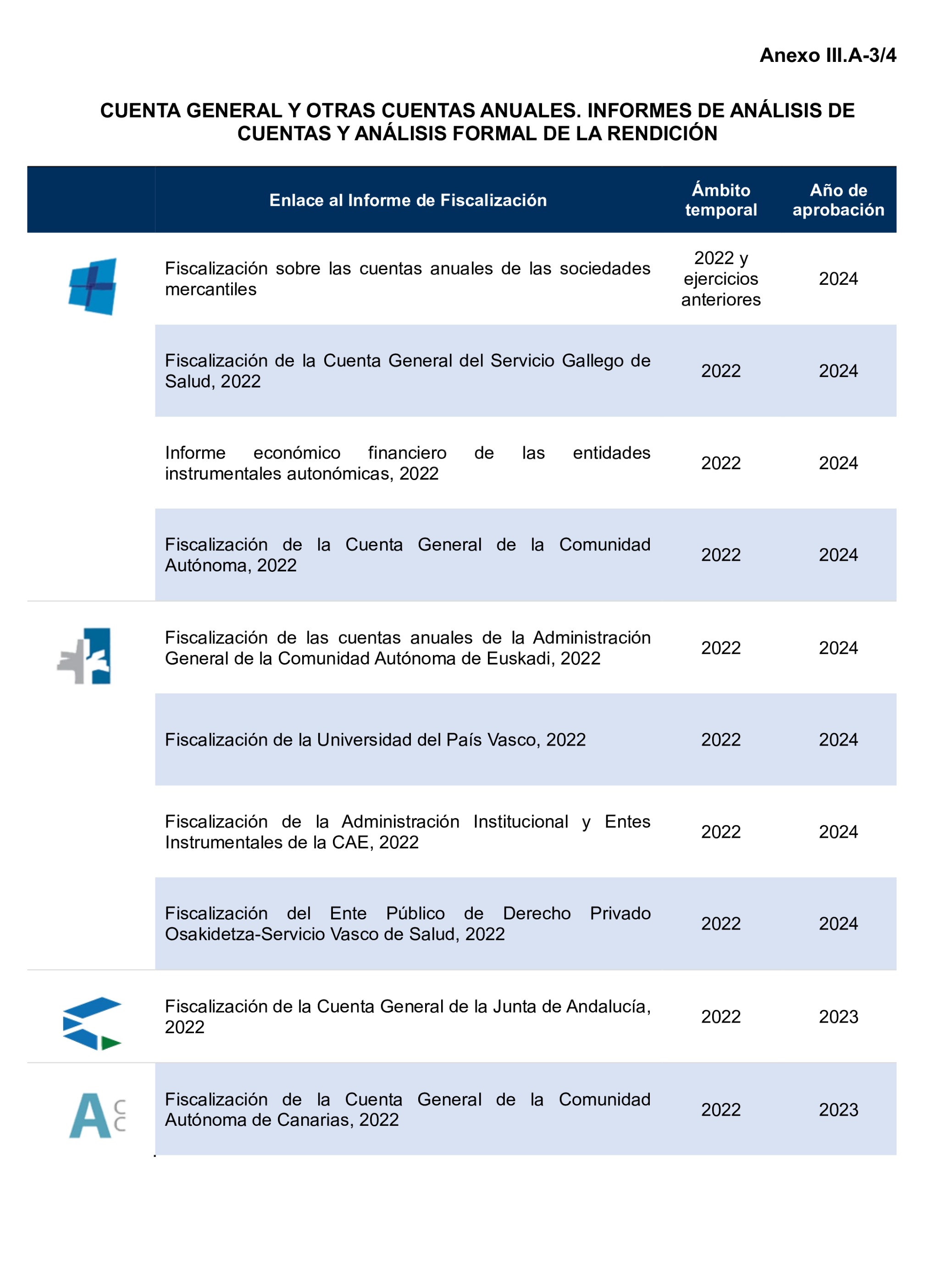 Imagen: /datos/imagenes/disp/2026/153/13713_17153267_97.png