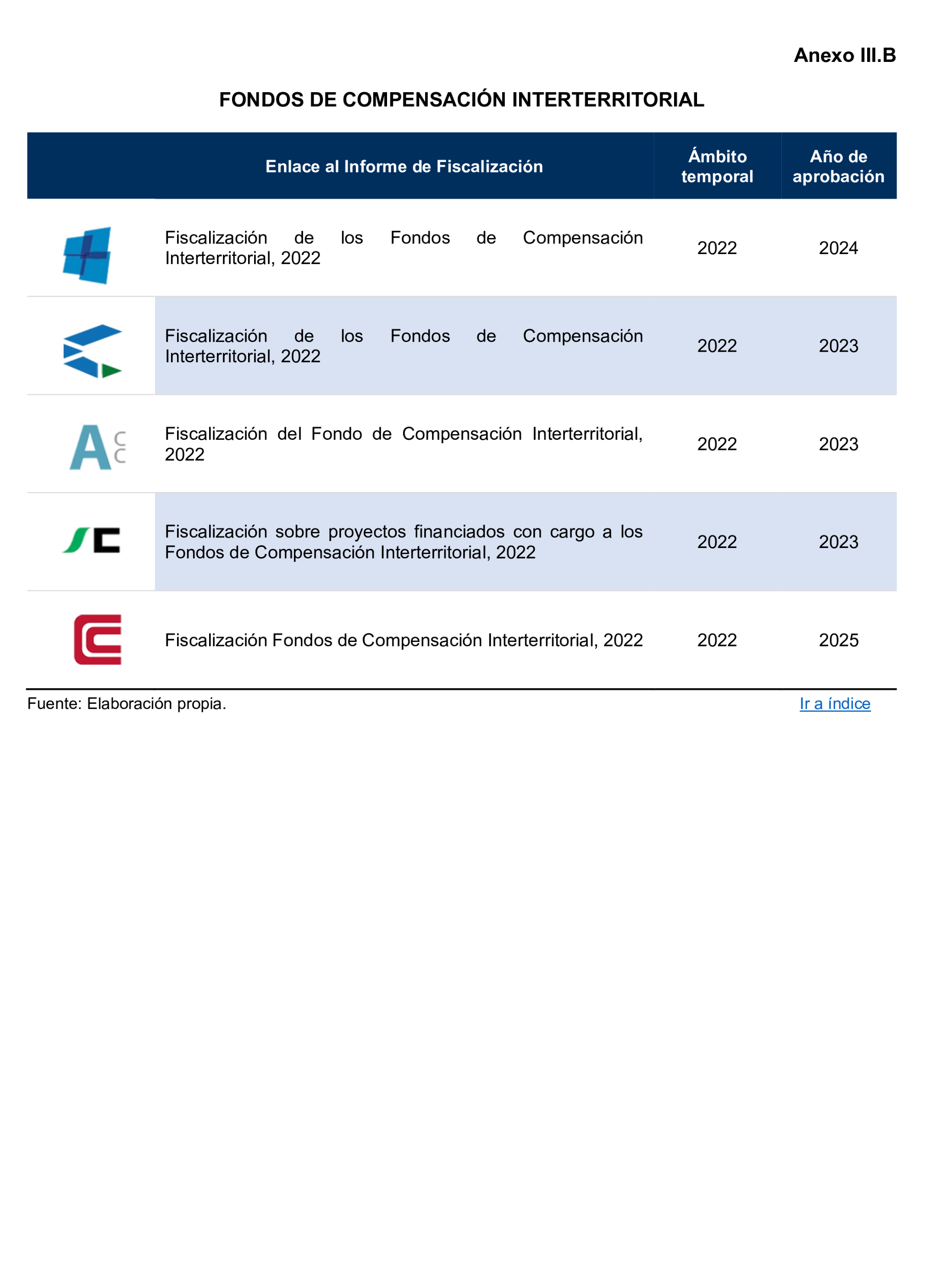 Imagen: /datos/imagenes/disp/2026/153/13713_17153267_99.png