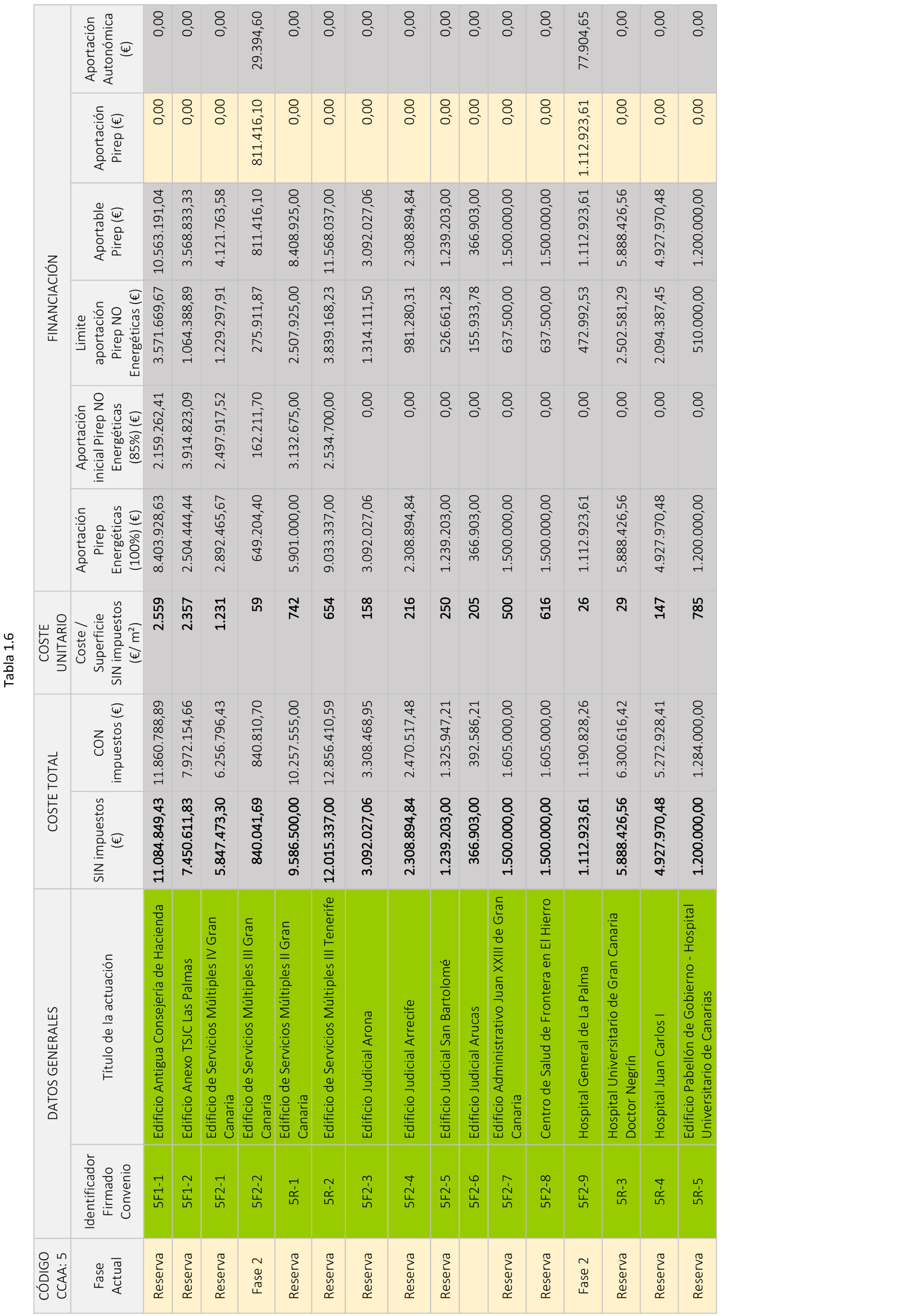 Imagen: /datos/imagenes/disp/2026/169/15289_17220106_7.png