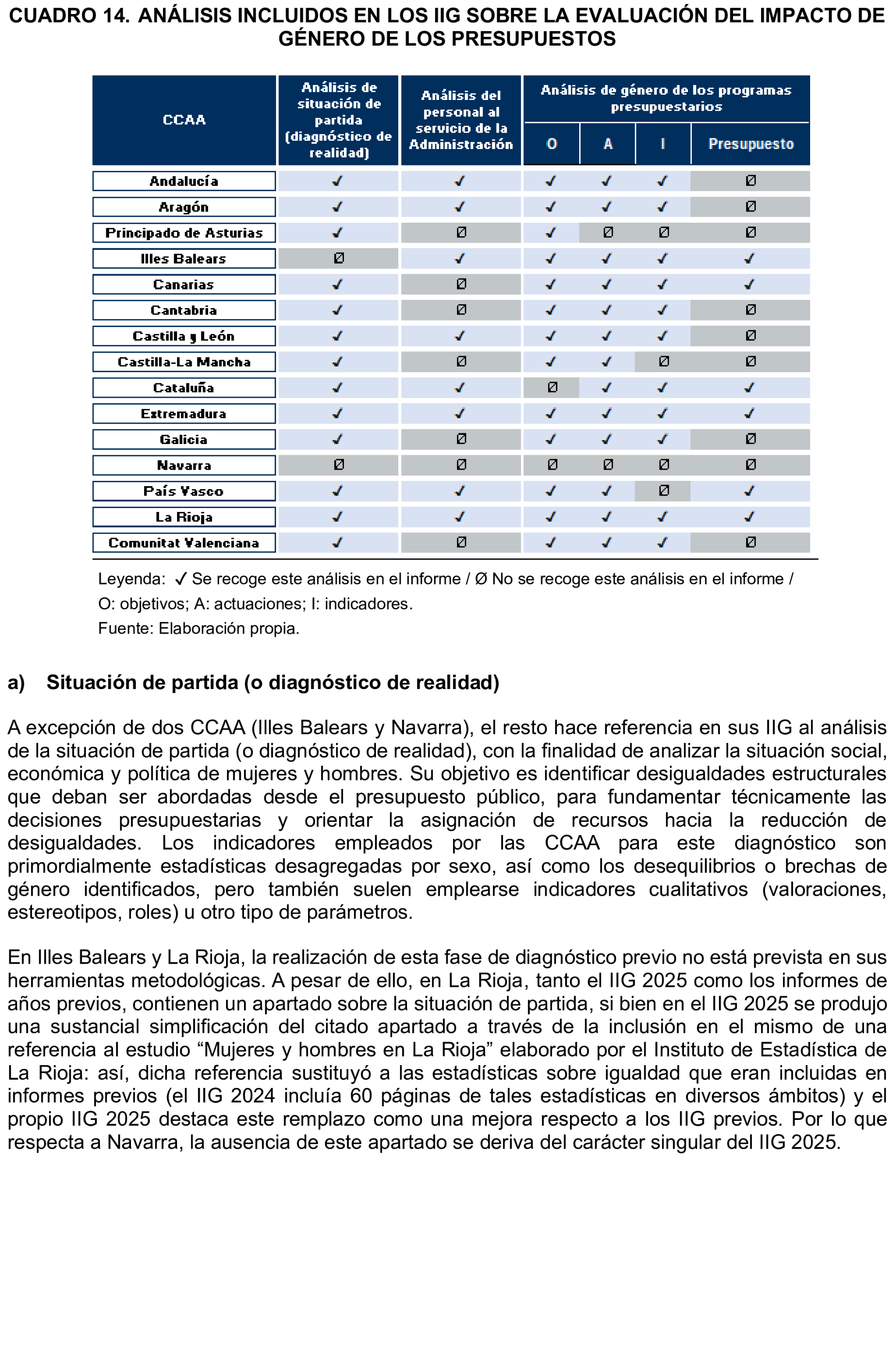 Imagen: /datos/imagenes/disp/2026/170/15352_17224788_49.png